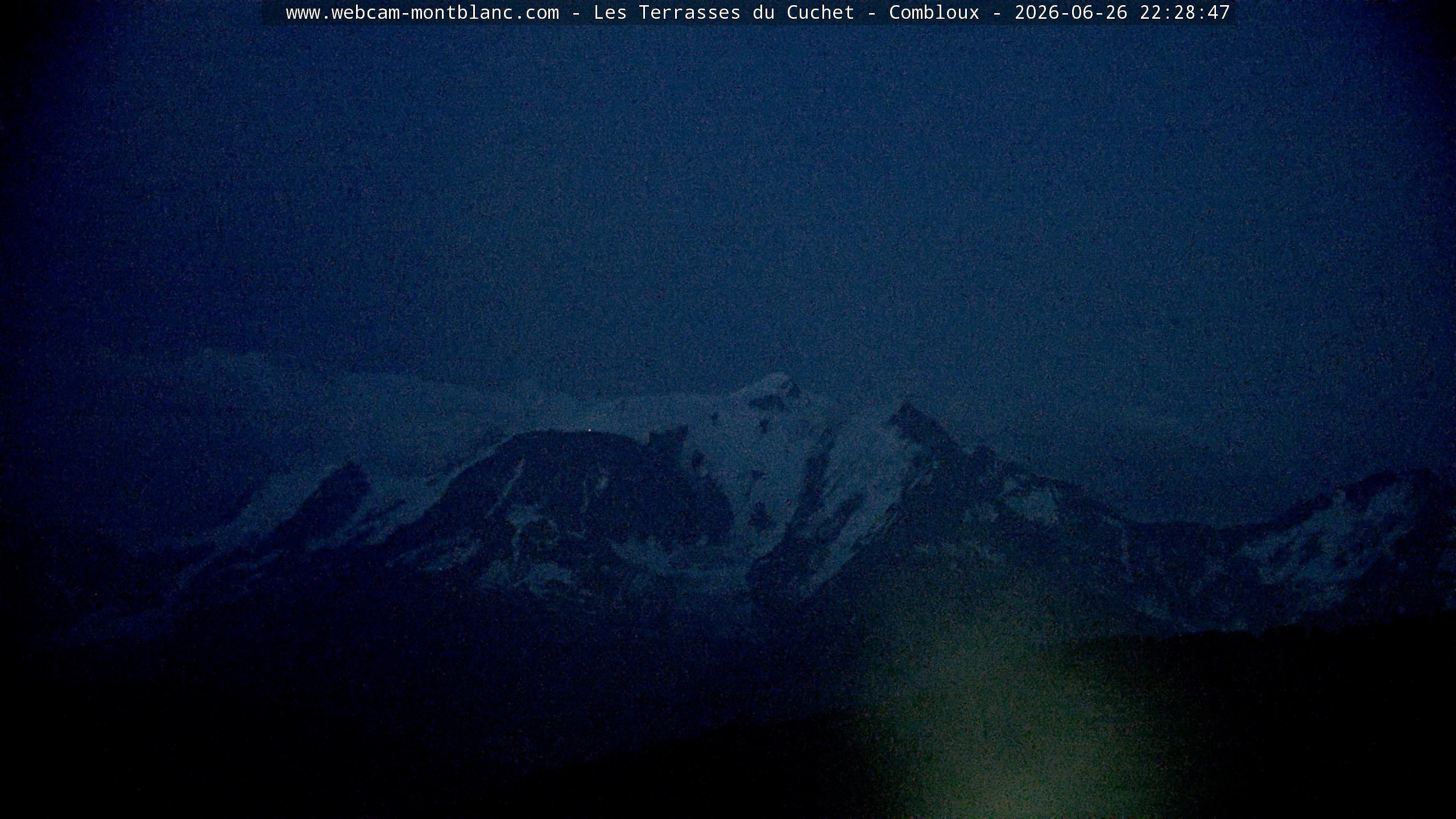 Mont Blanc