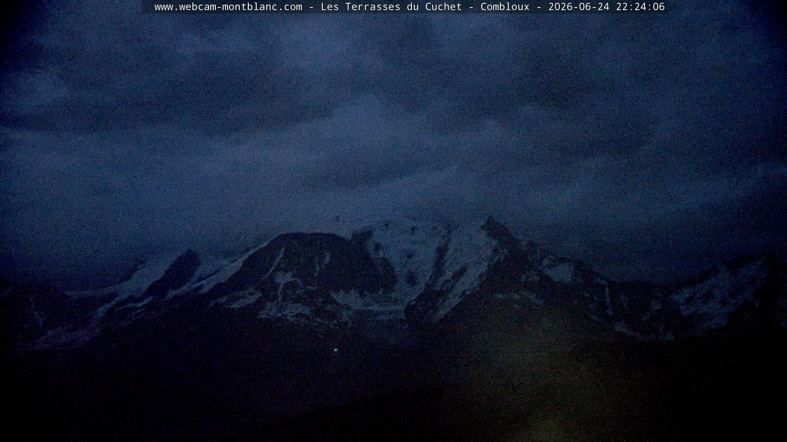 Mont Blanc