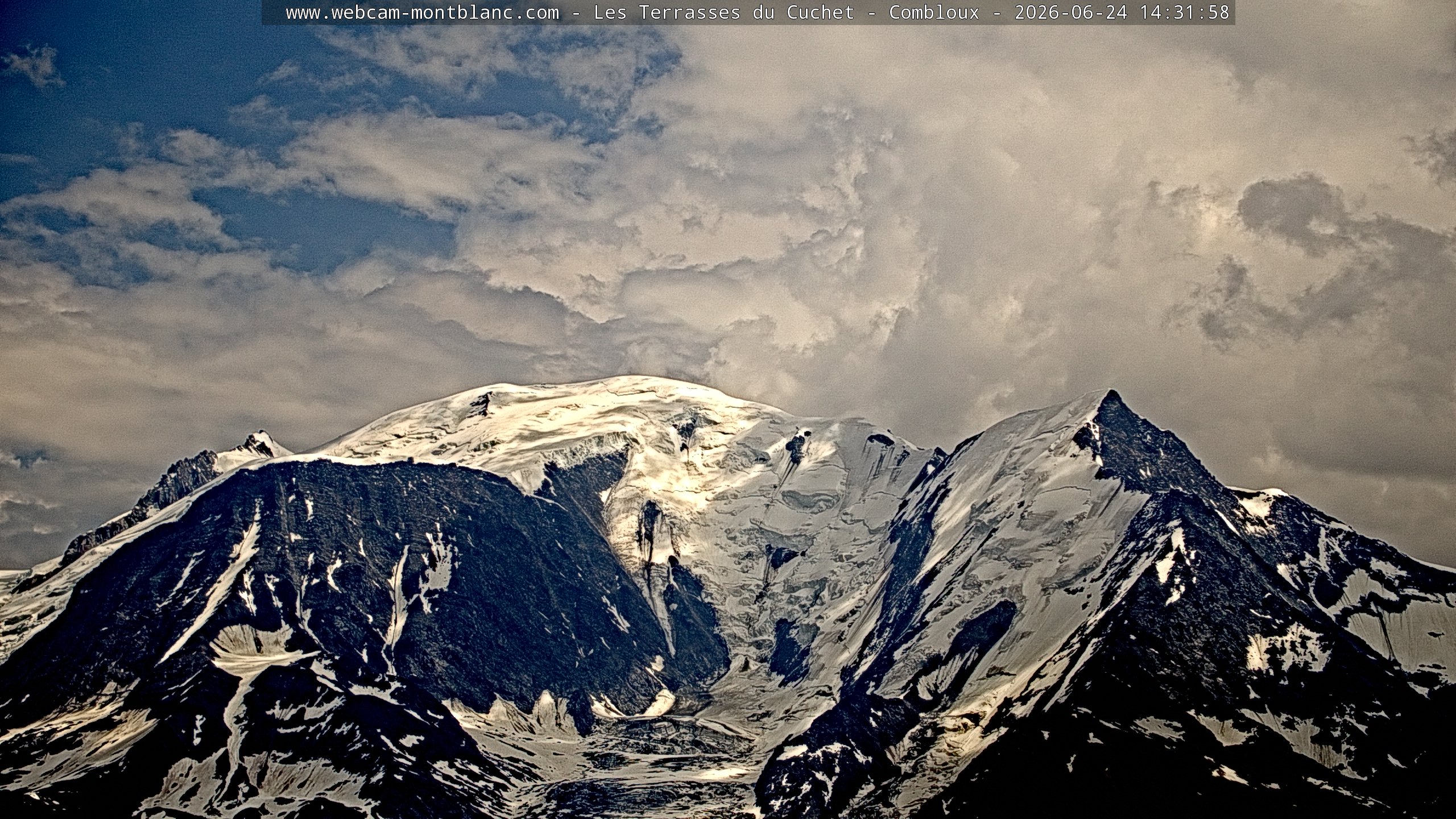 Mont Blanc