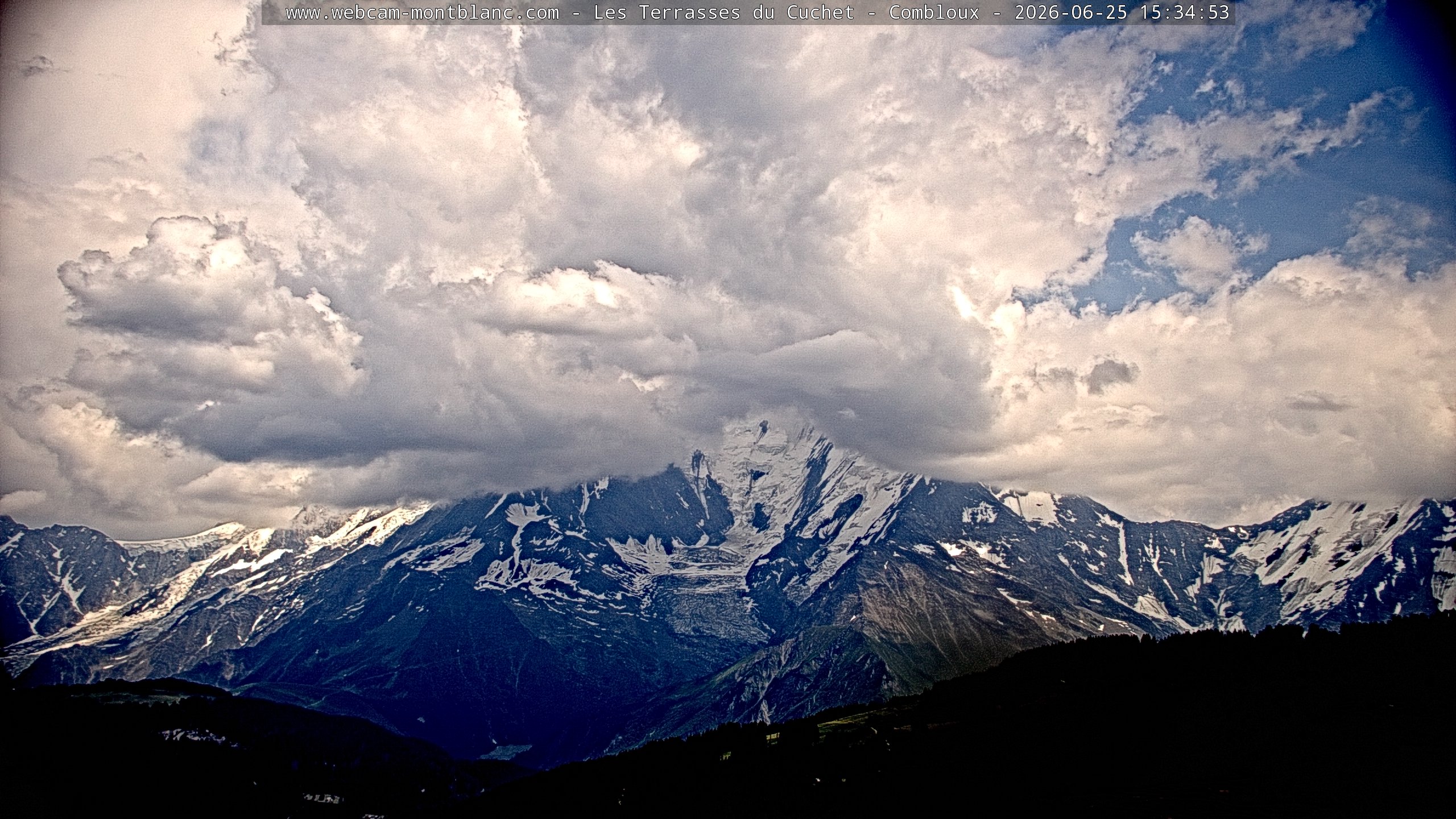 Mont Blanc