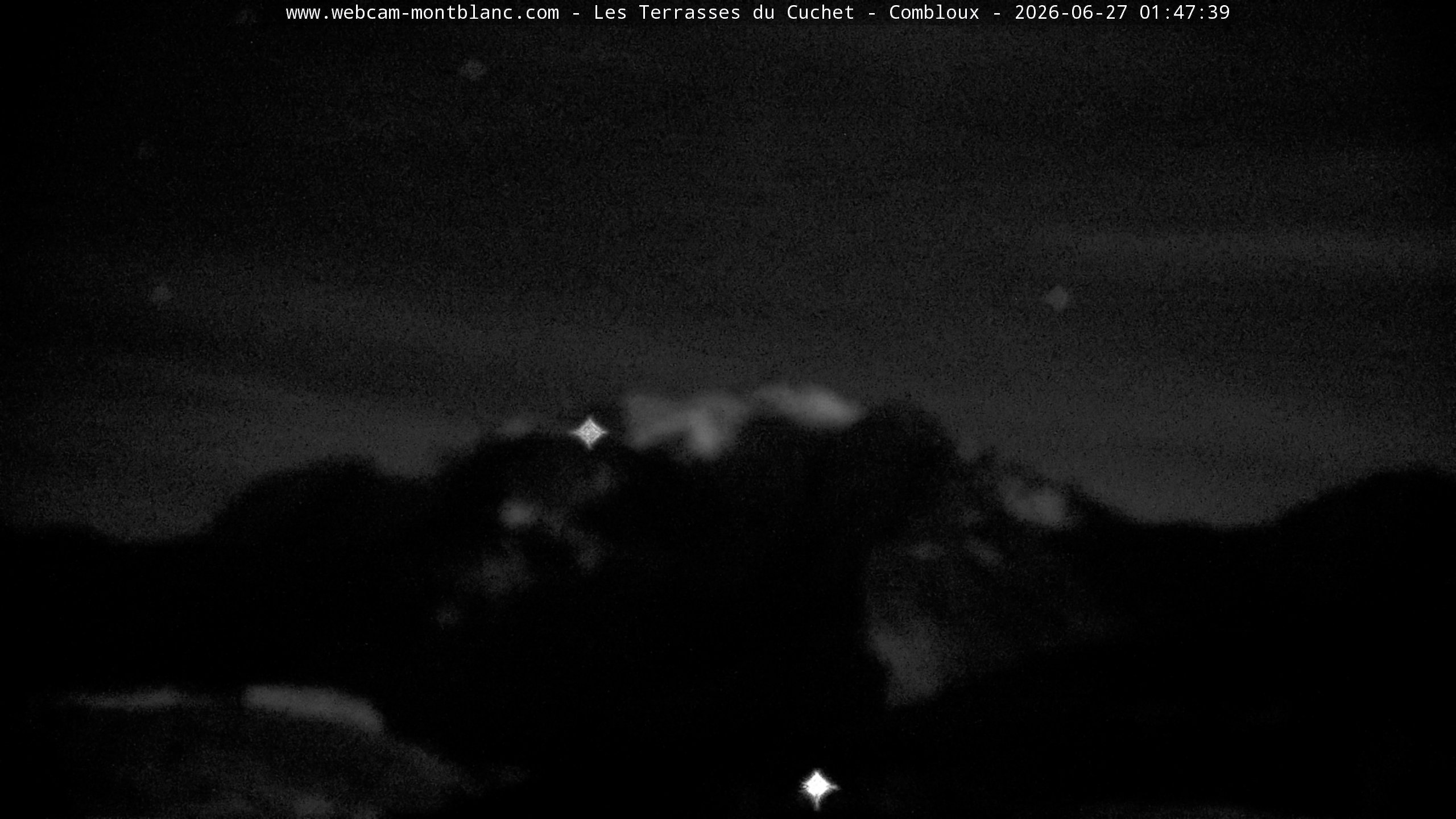 Mont Blanc
