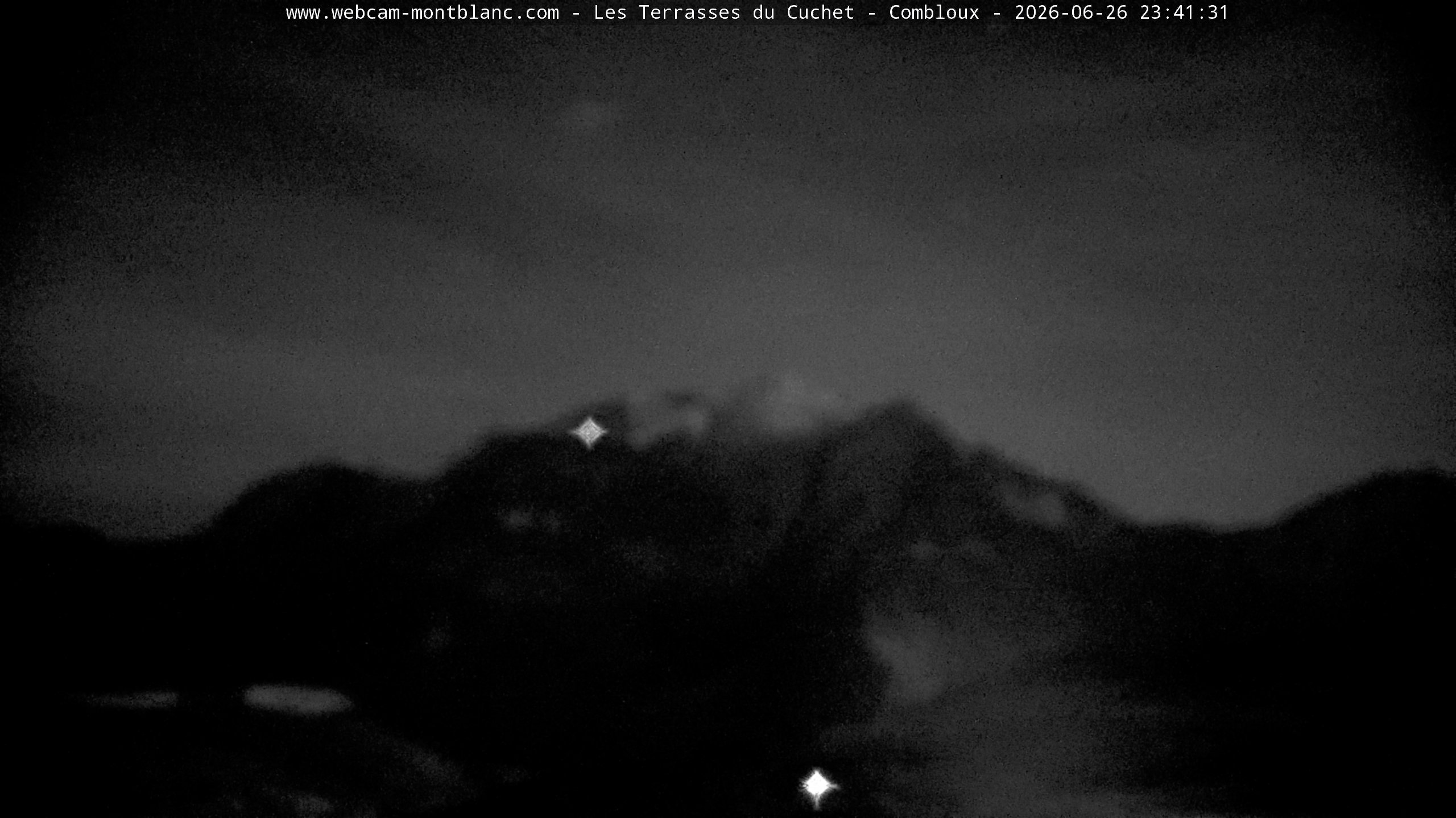 Mont Blanc