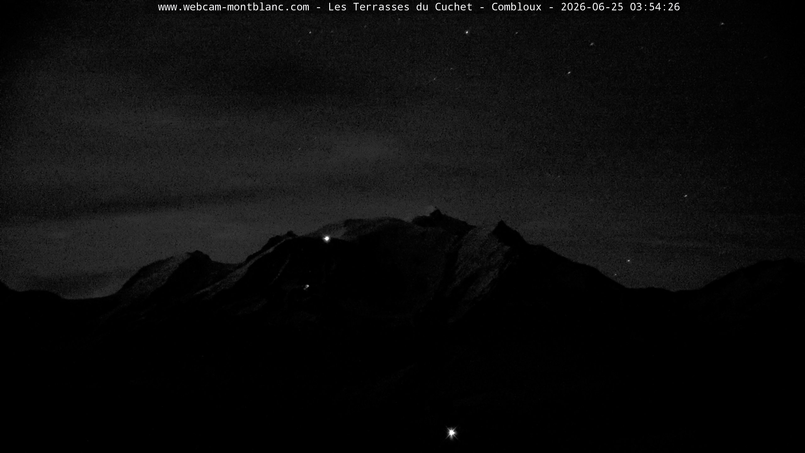 Mont Blanc
