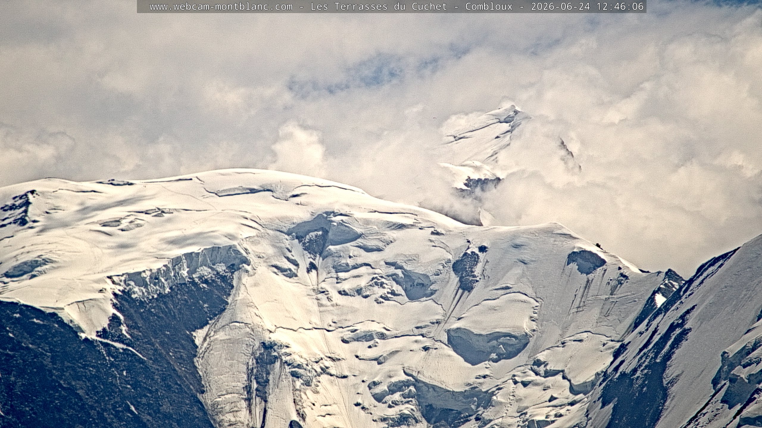 Mont Blanc
