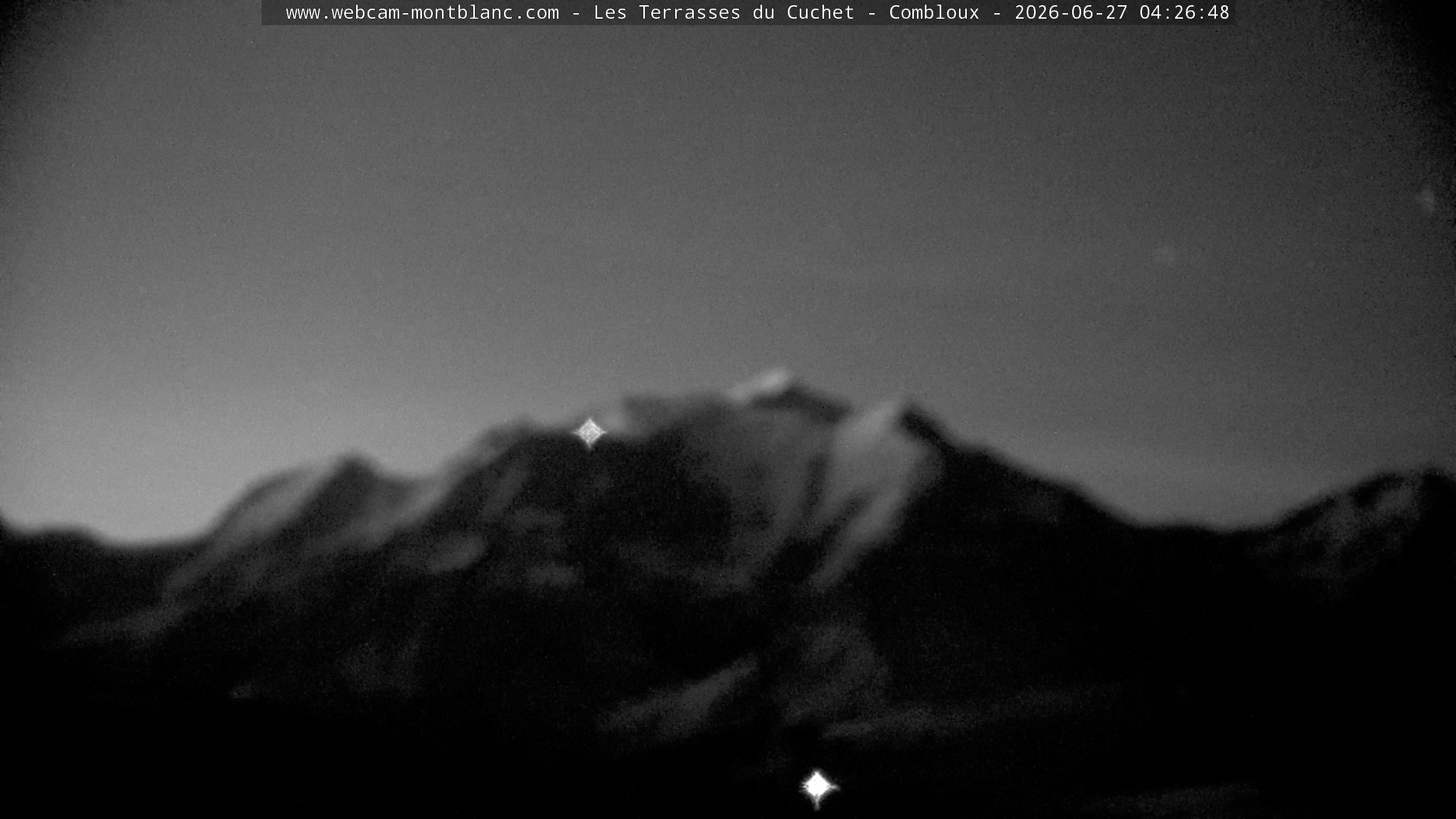 Mont Blanc