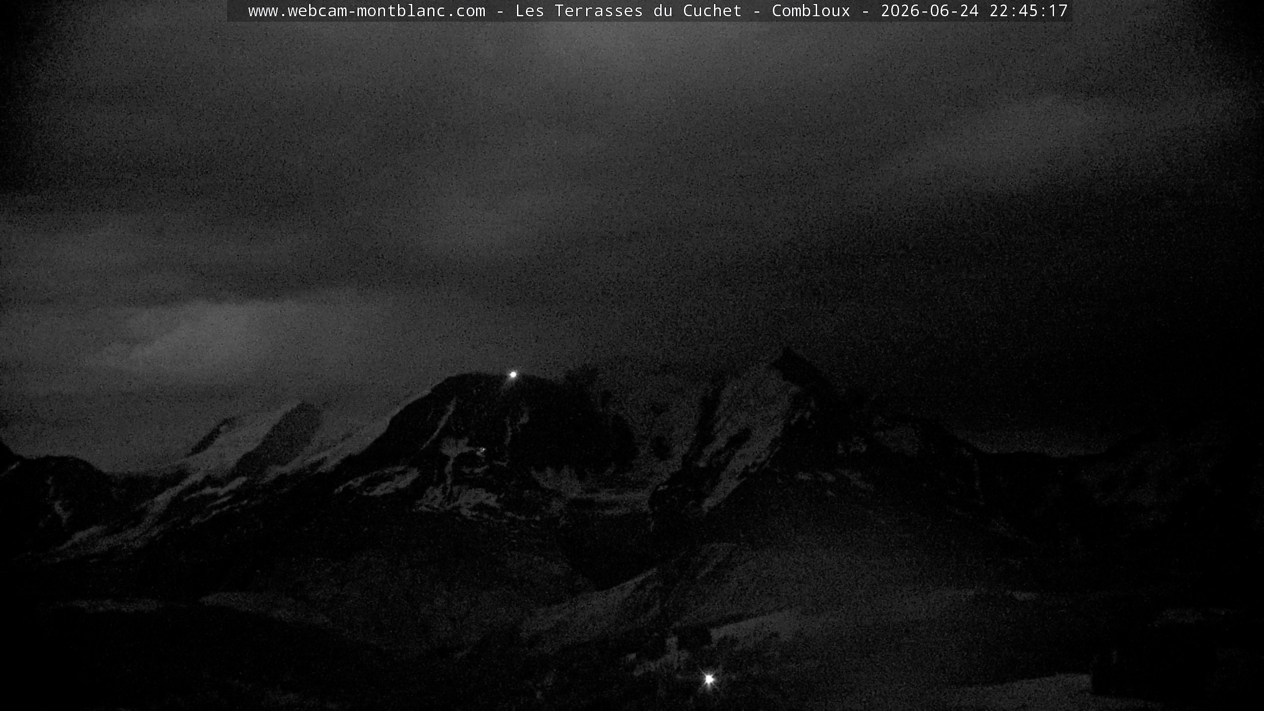 Mont Blanc