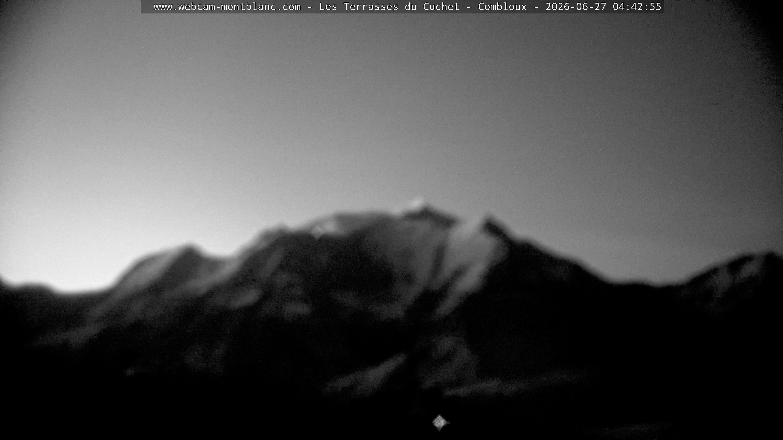 Mont Blanc