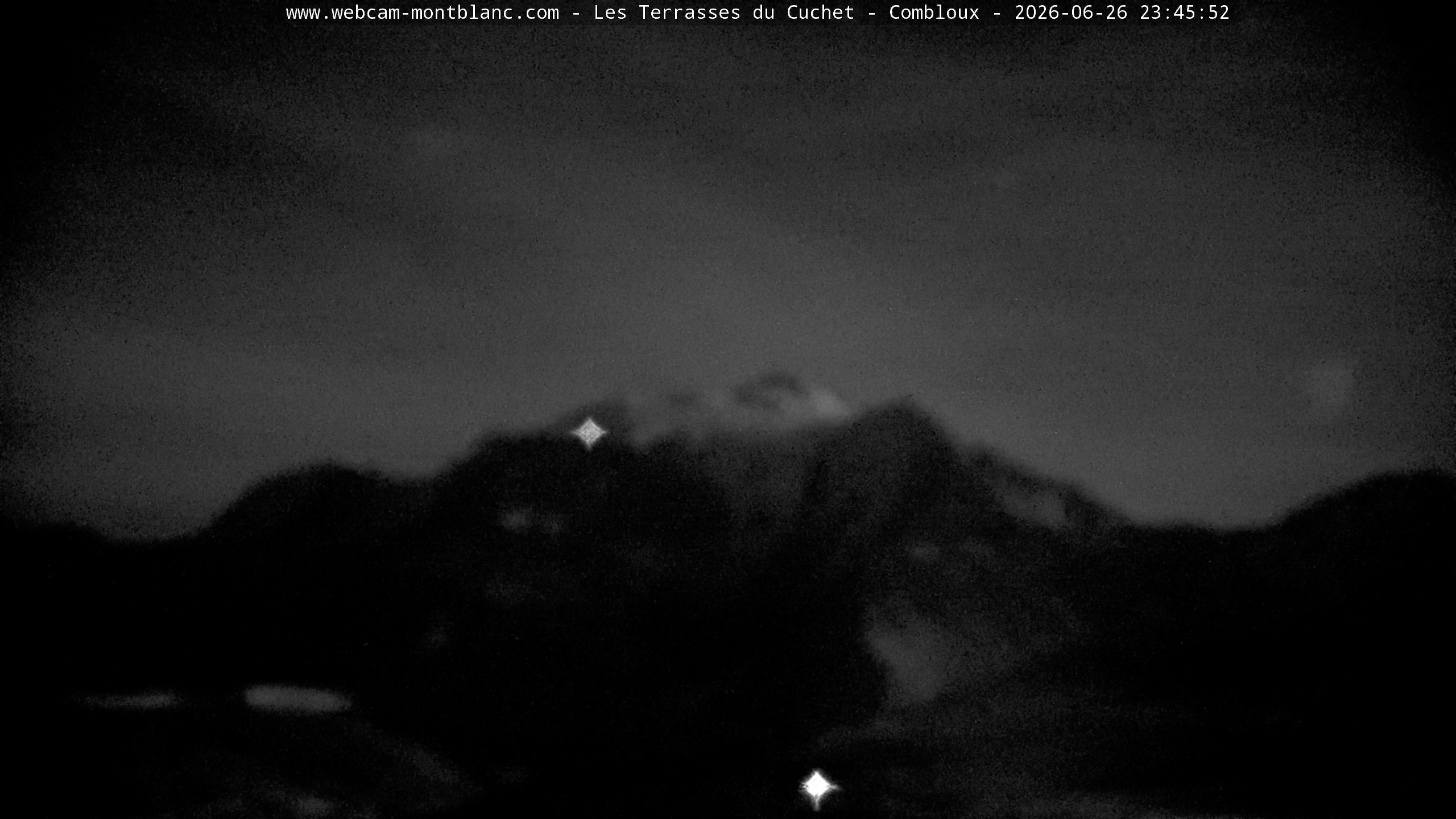 Mont Blanc
