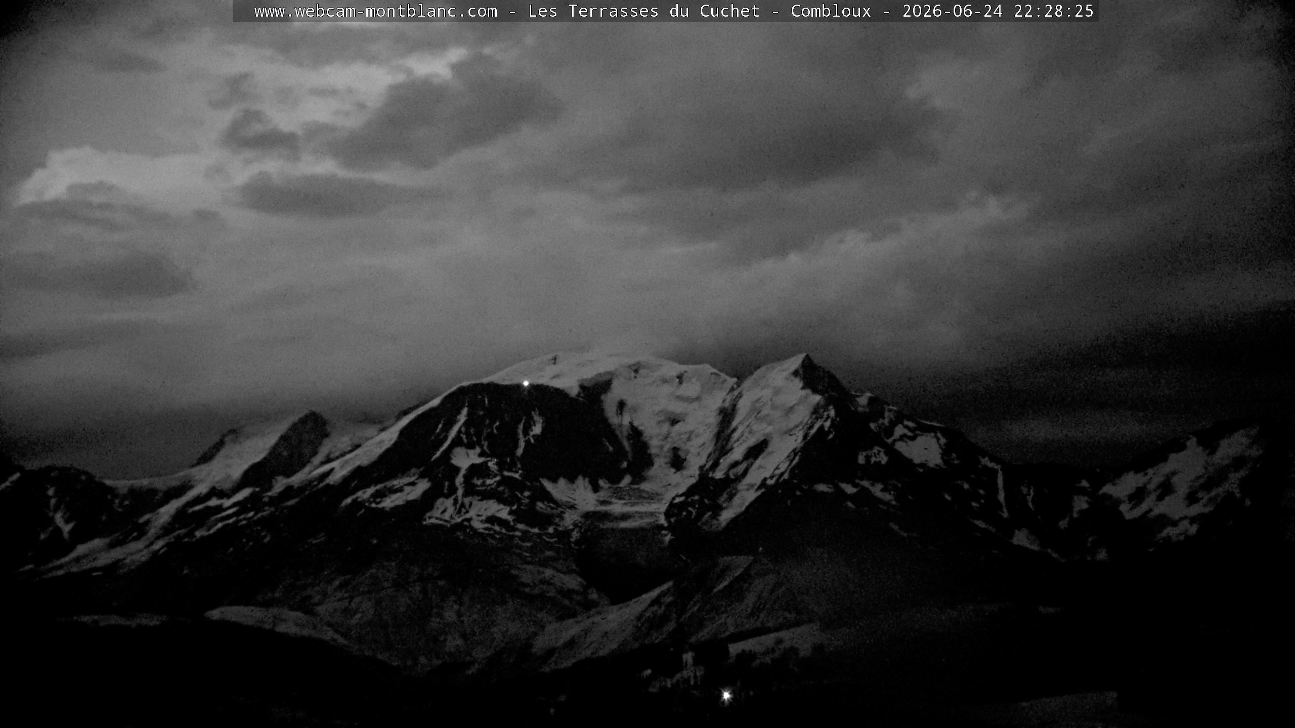 Mont Blanc