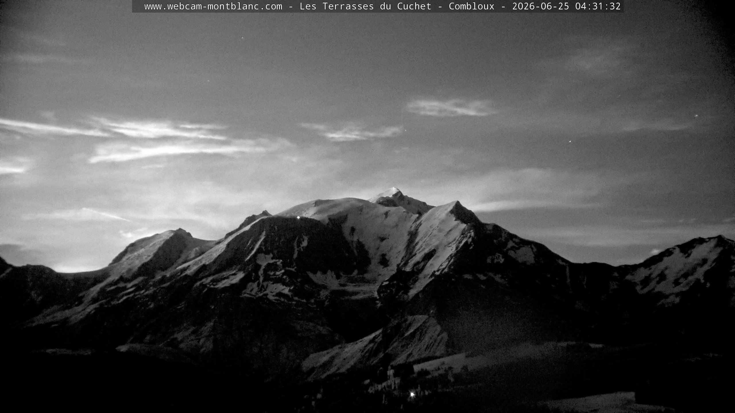Mont Blanc