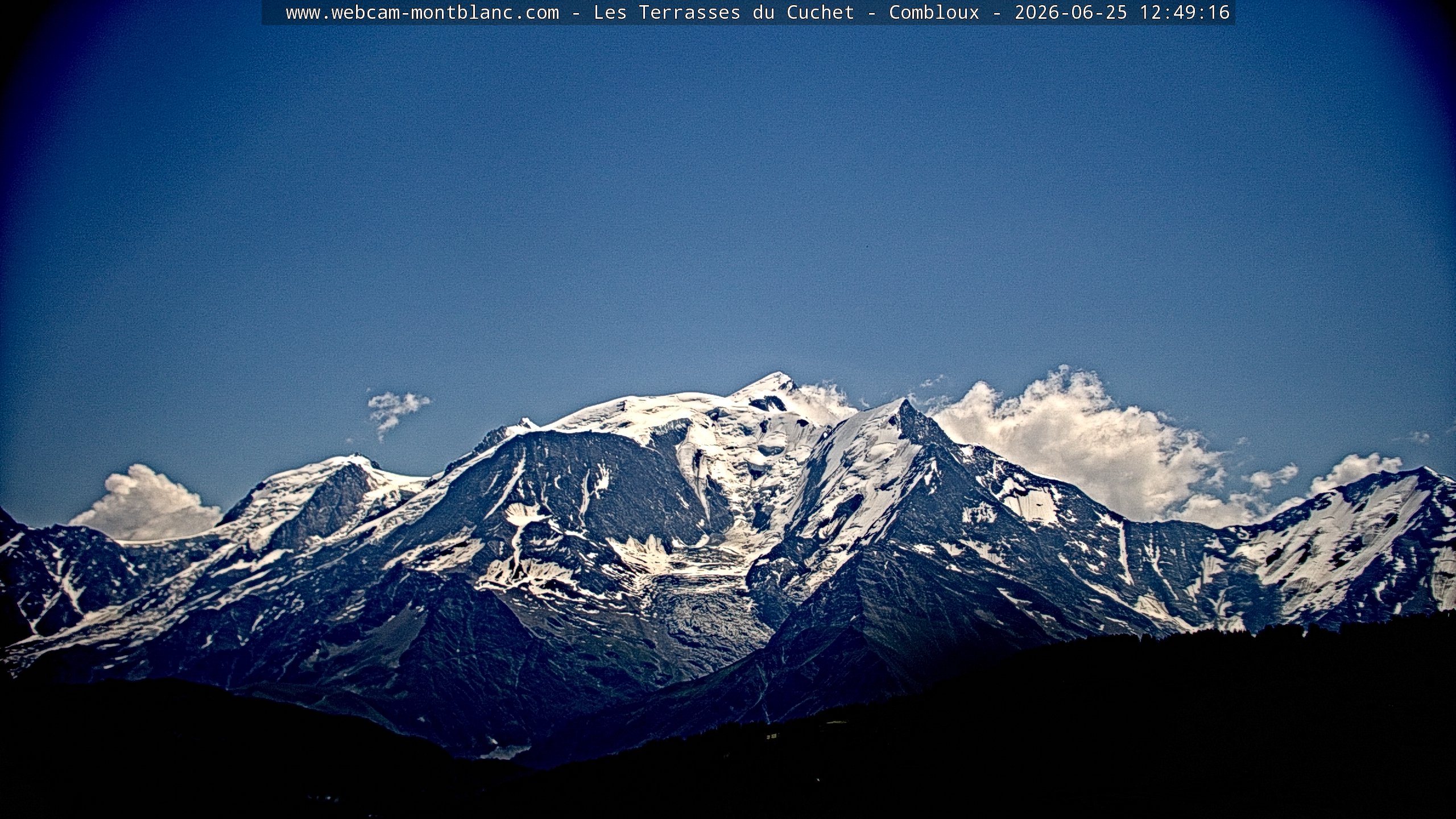 Mont Blanc