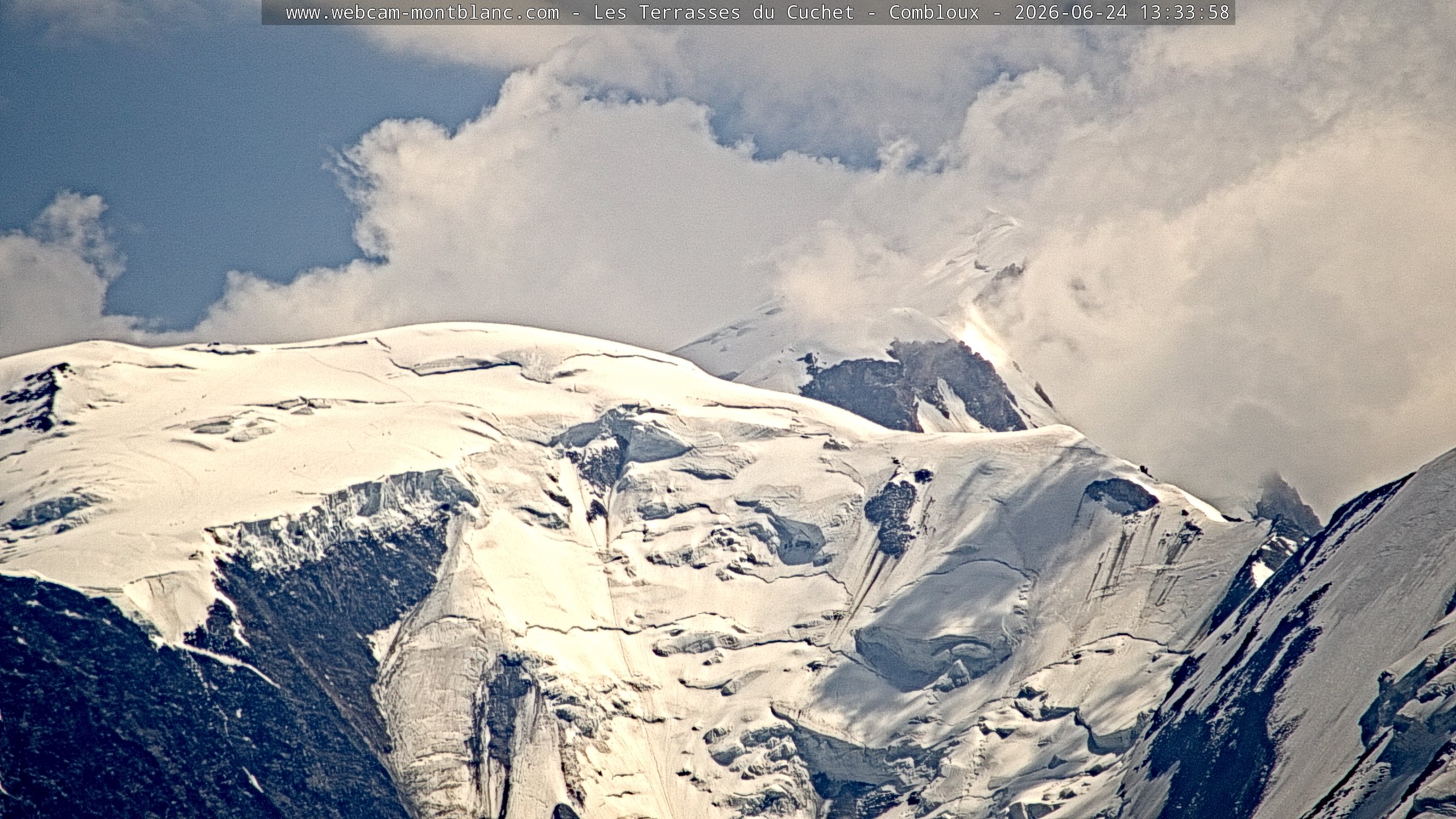 Mont Blanc