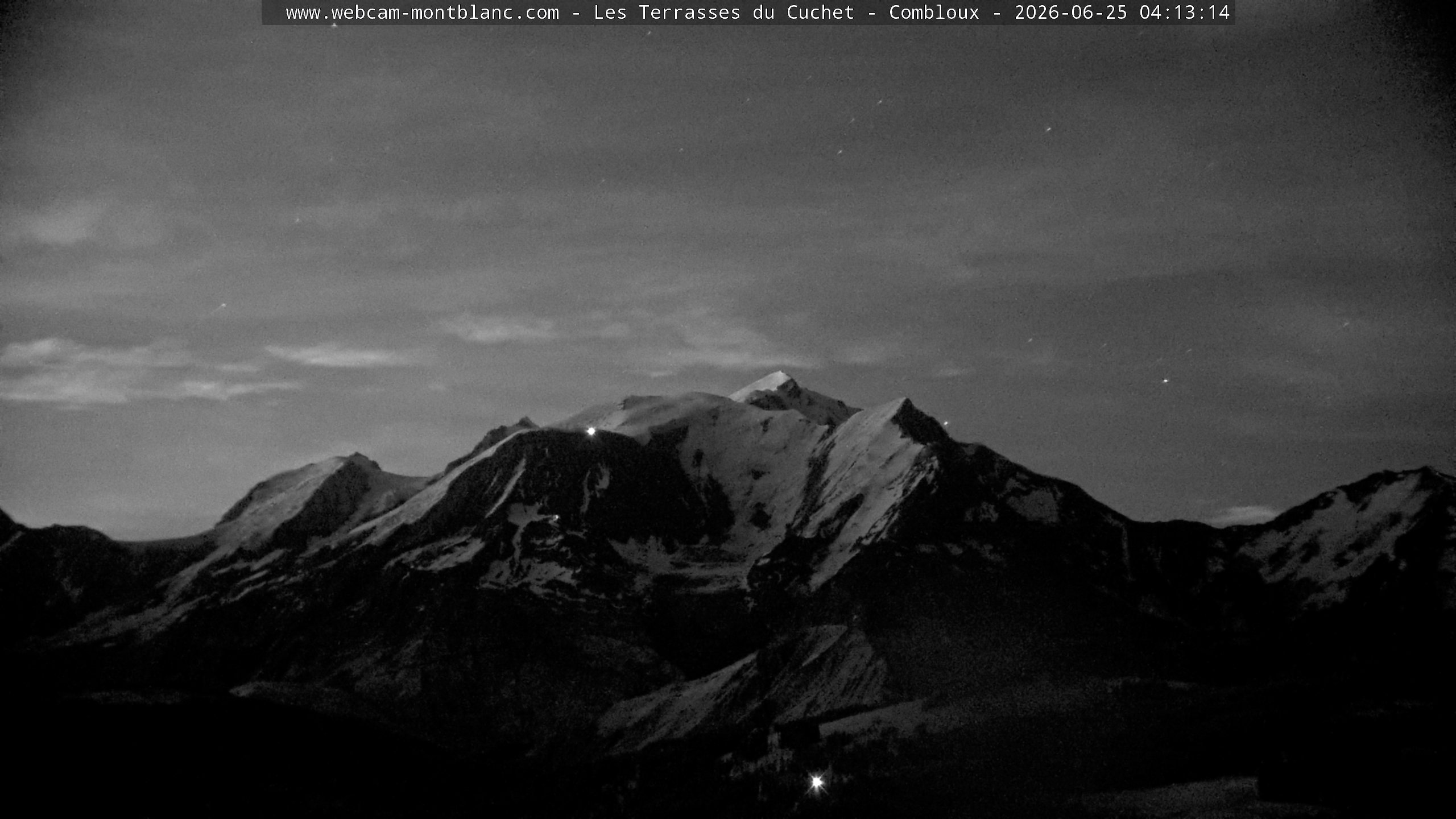 Mont Blanc
