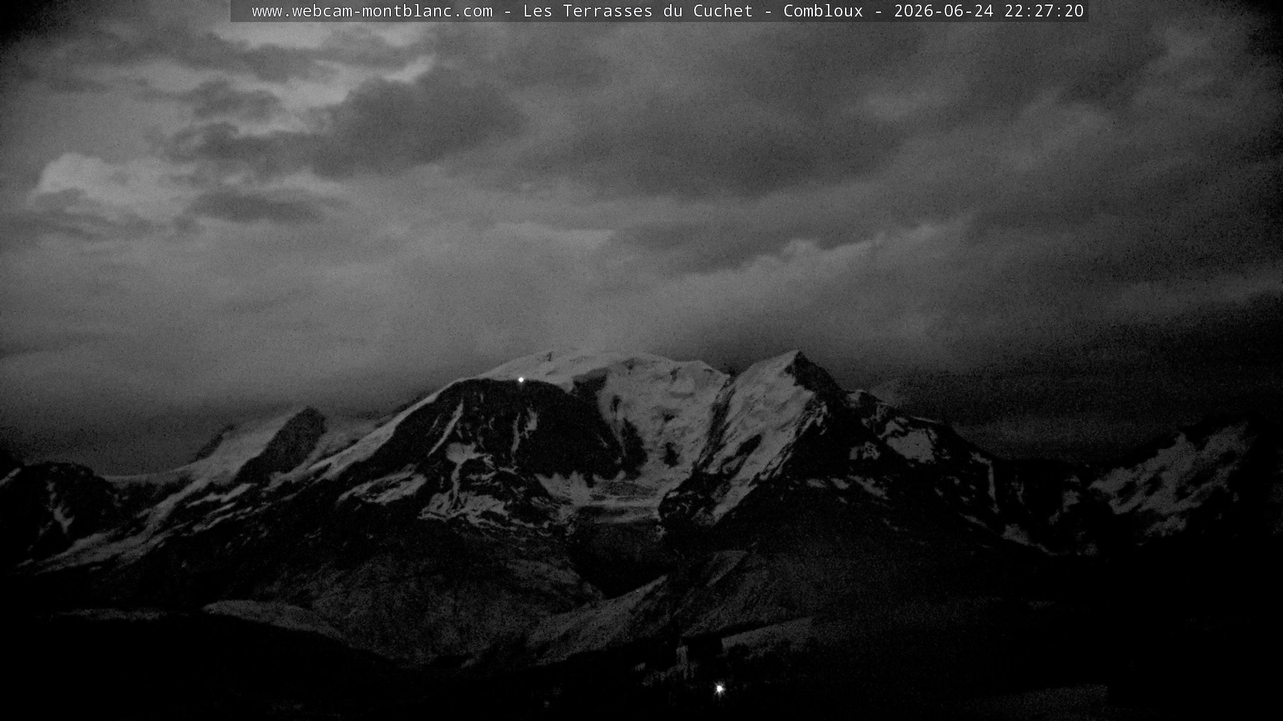 Mont Blanc