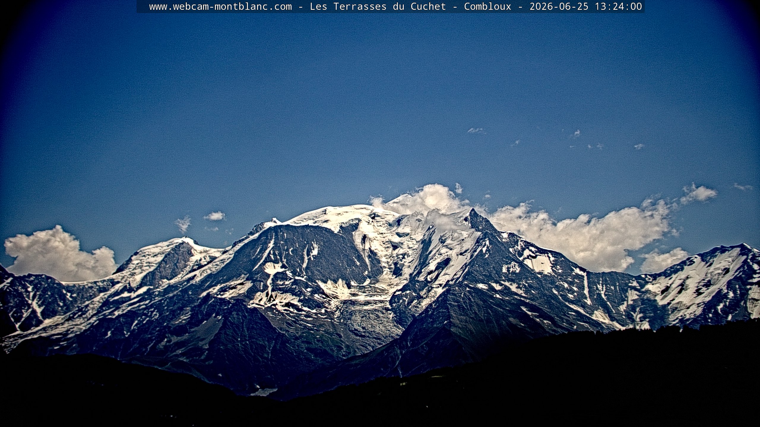 Mont Blanc