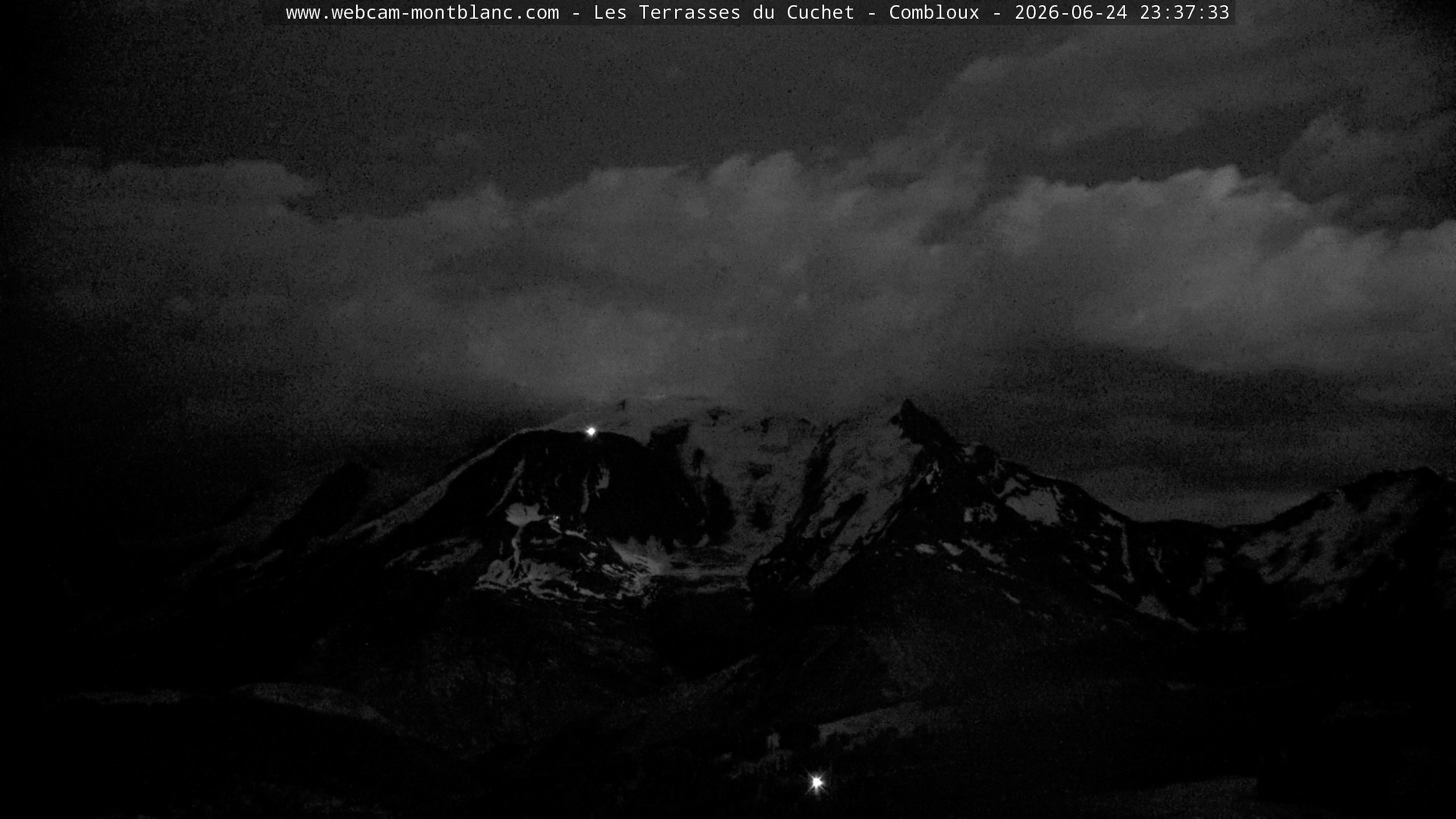 Mont Blanc
