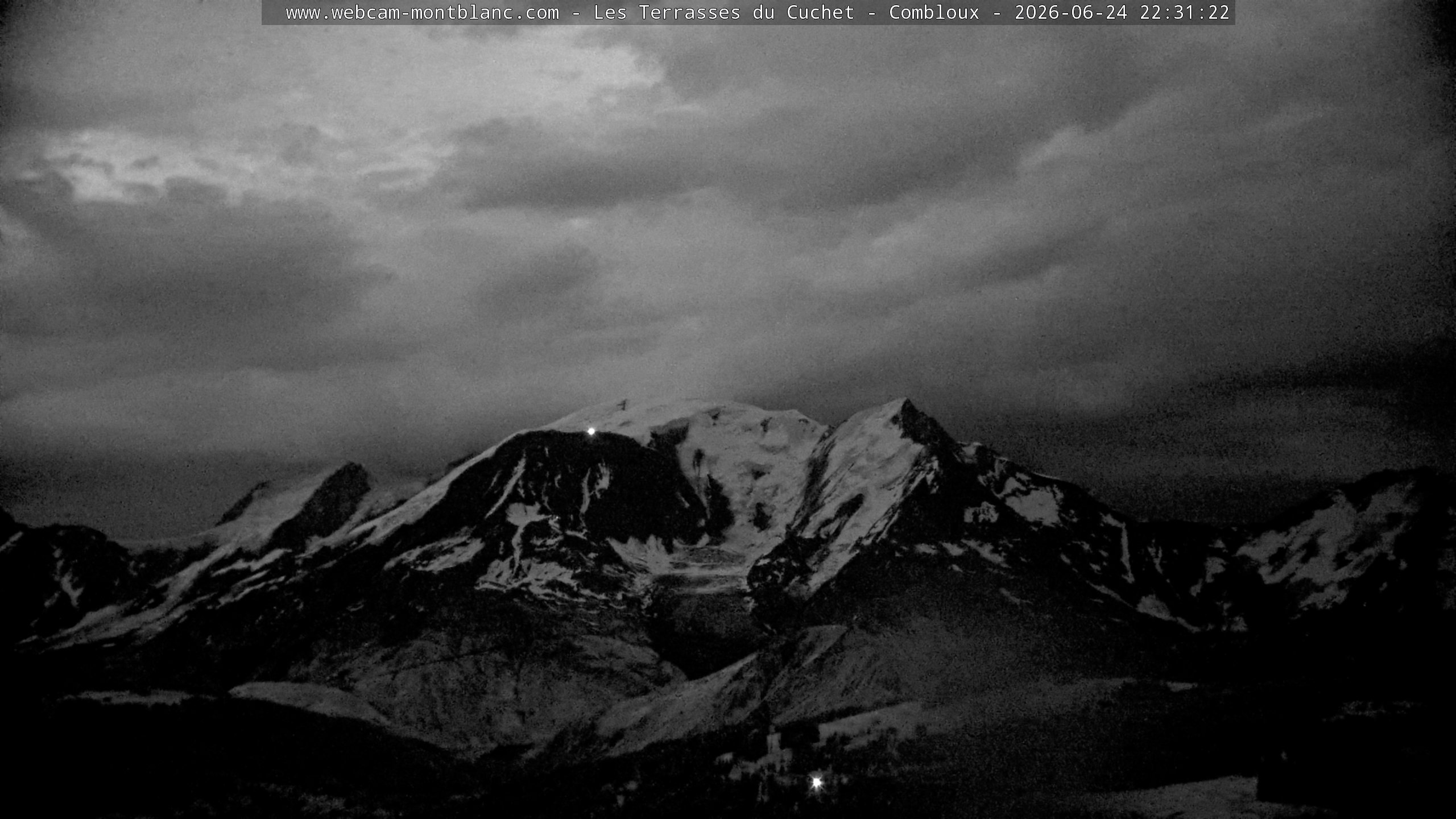 Mont Blanc