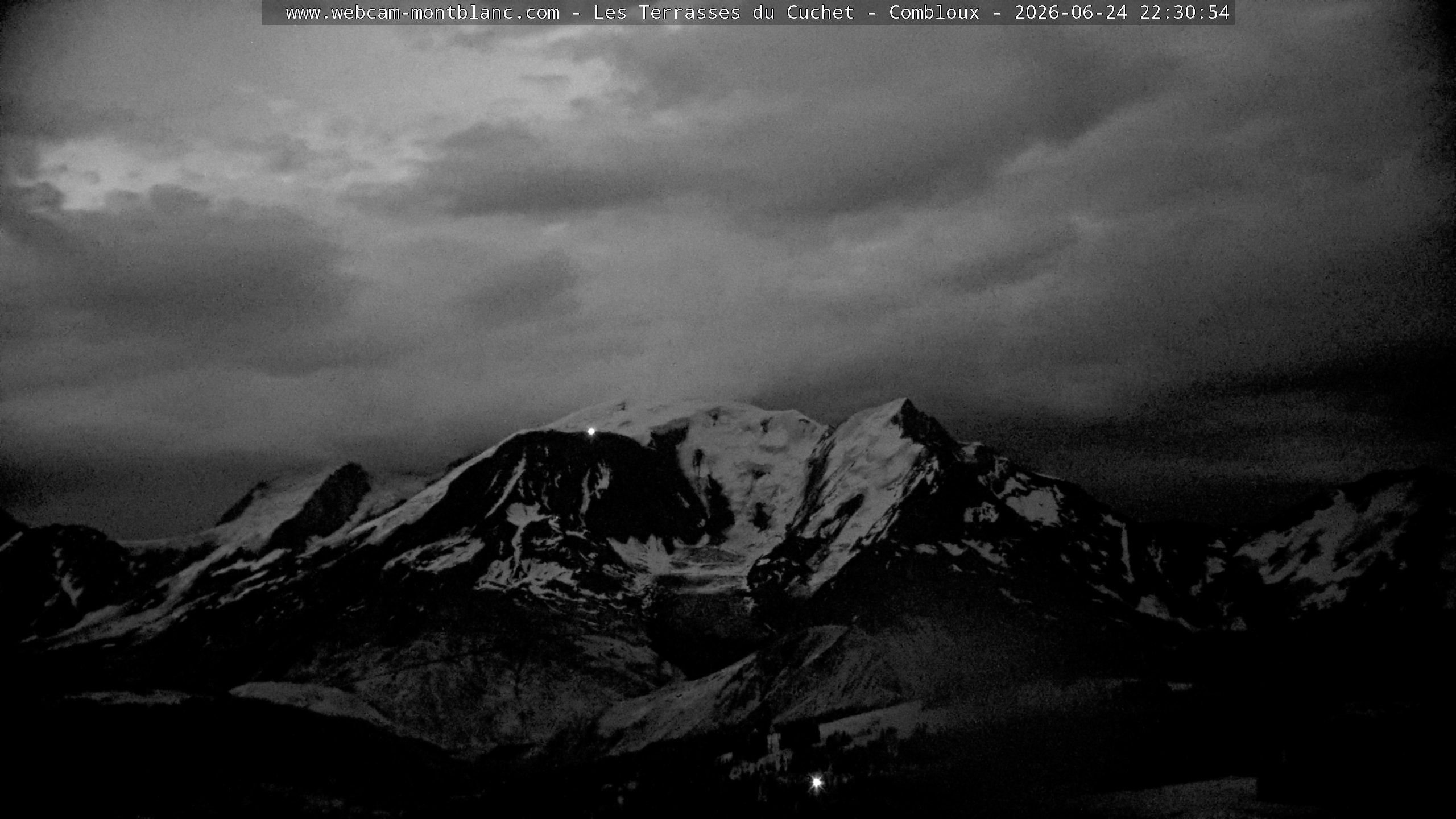 Mont Blanc