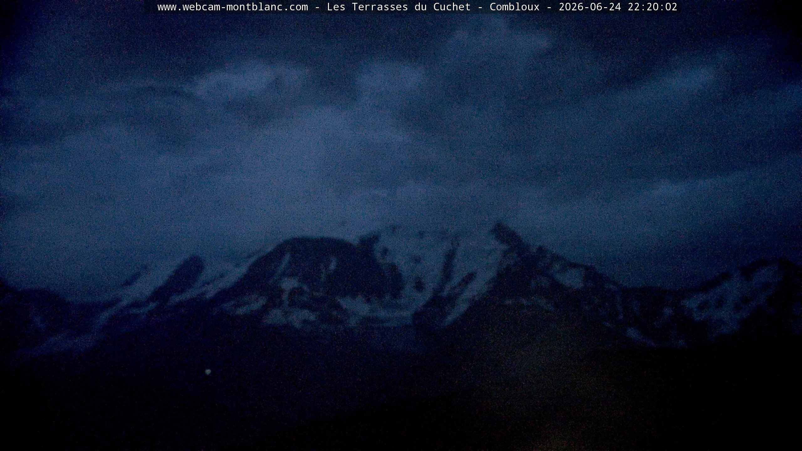 Mont Blanc