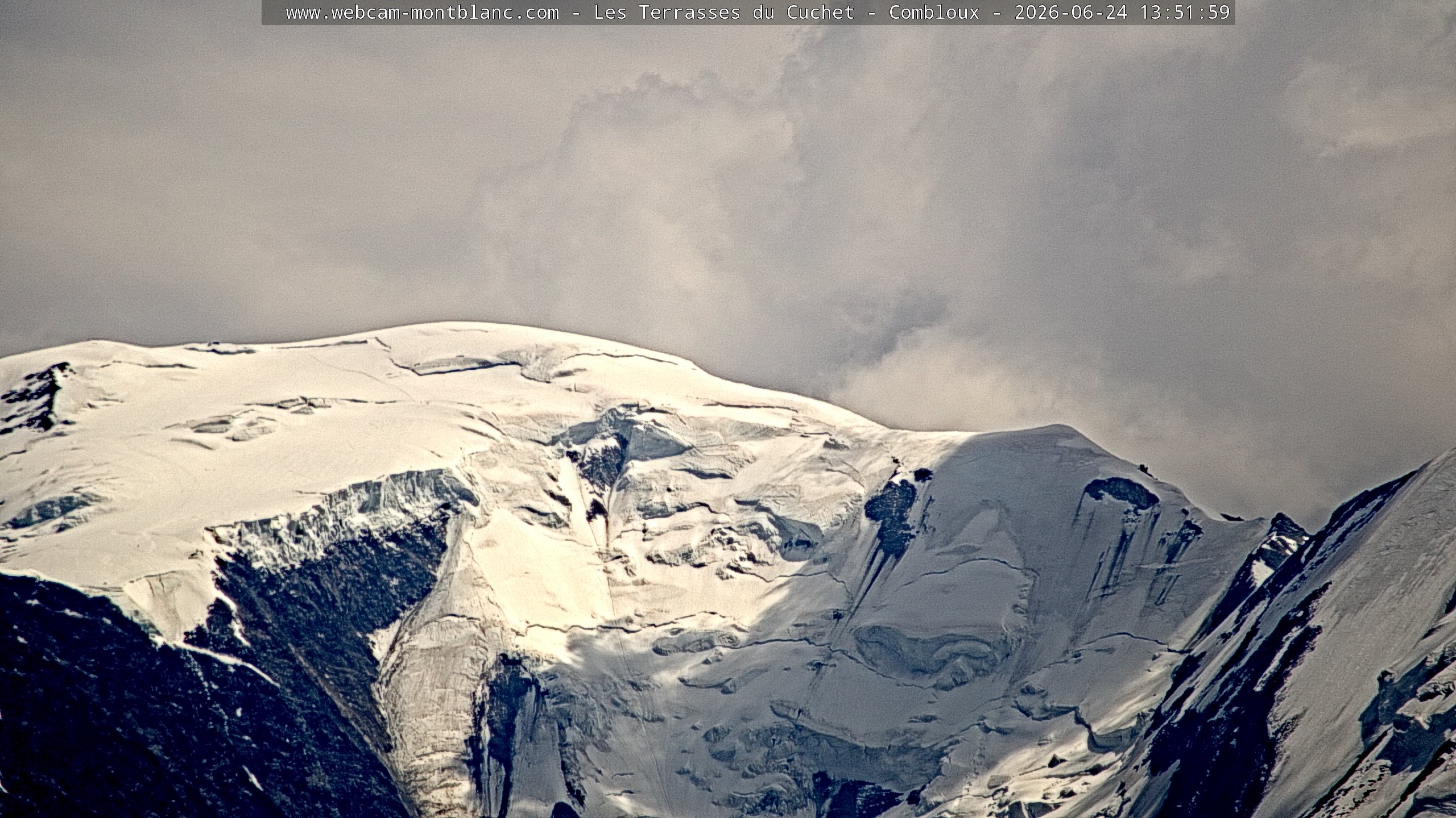 Mont Blanc