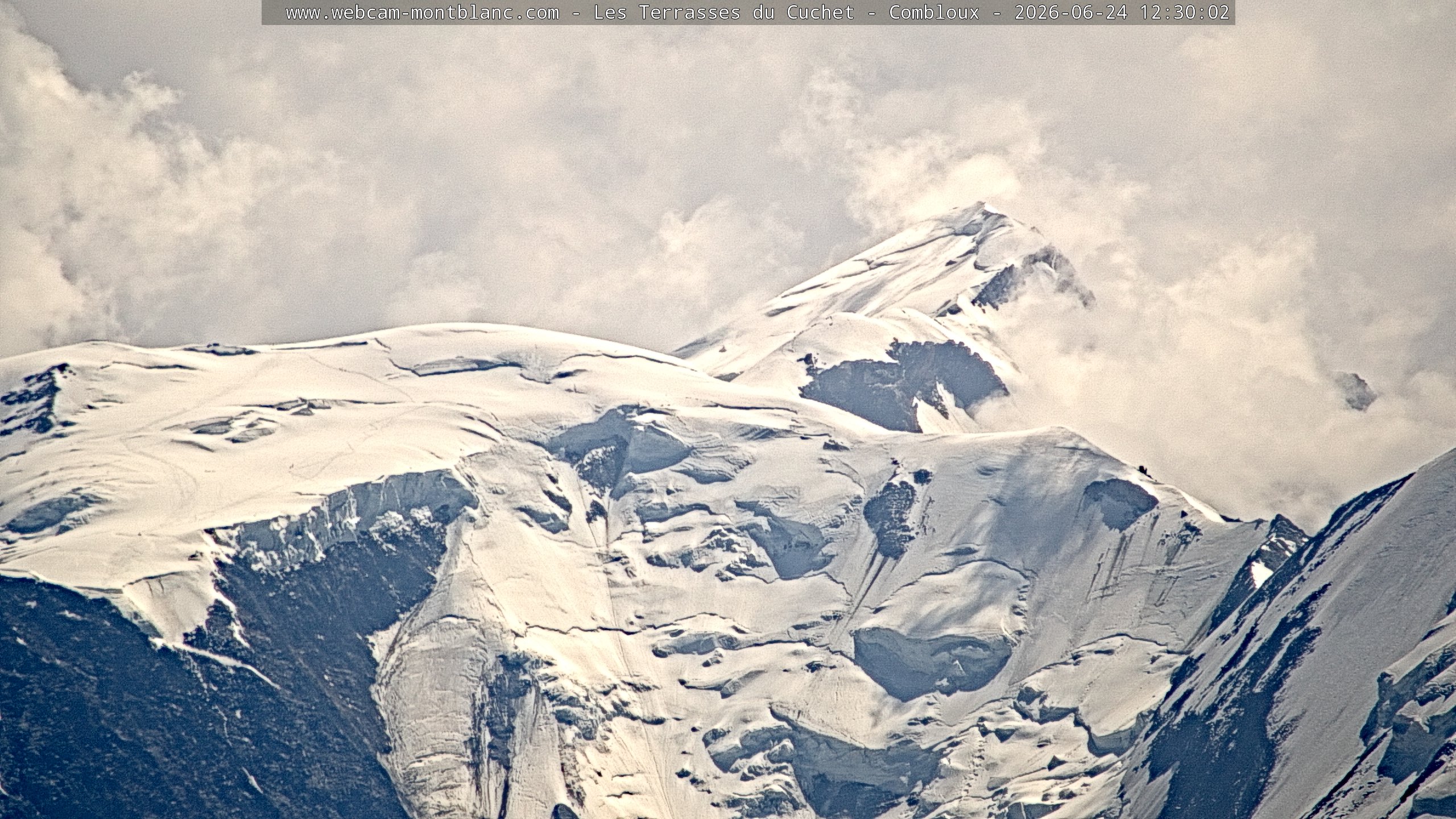 Mont Blanc