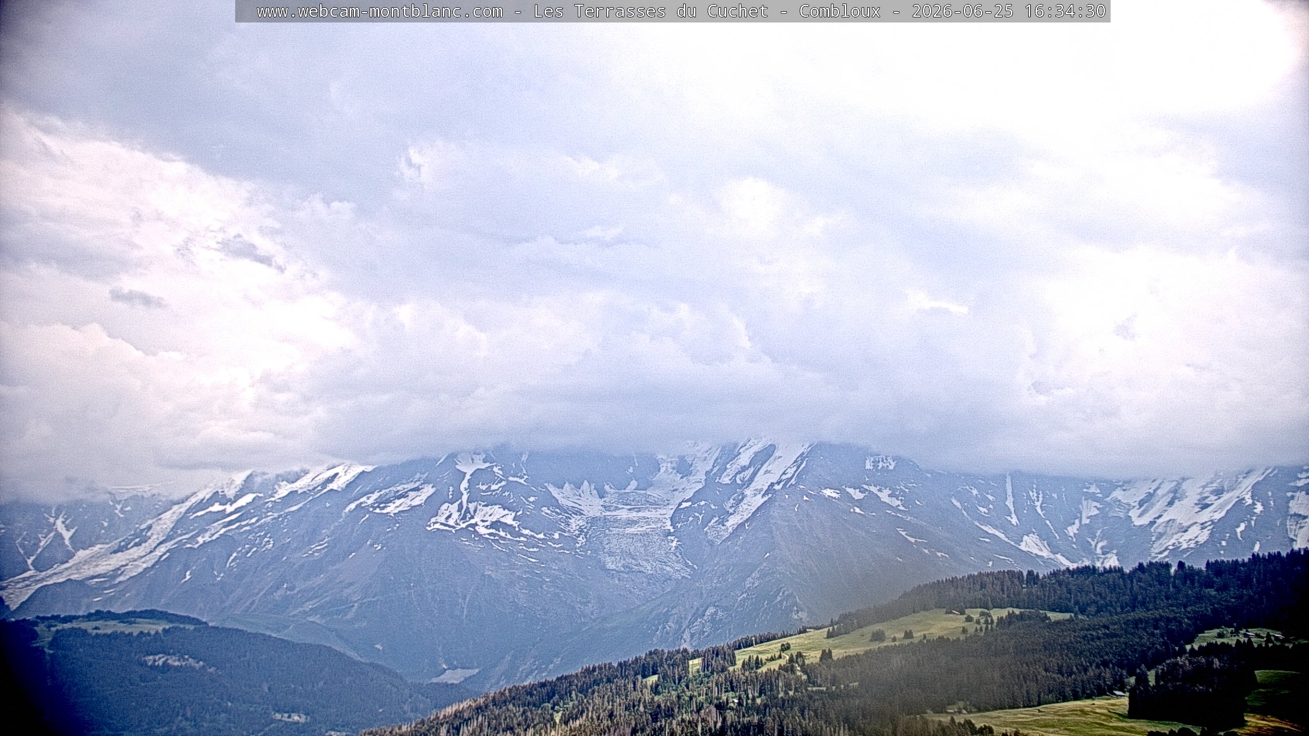 Mont Blanc