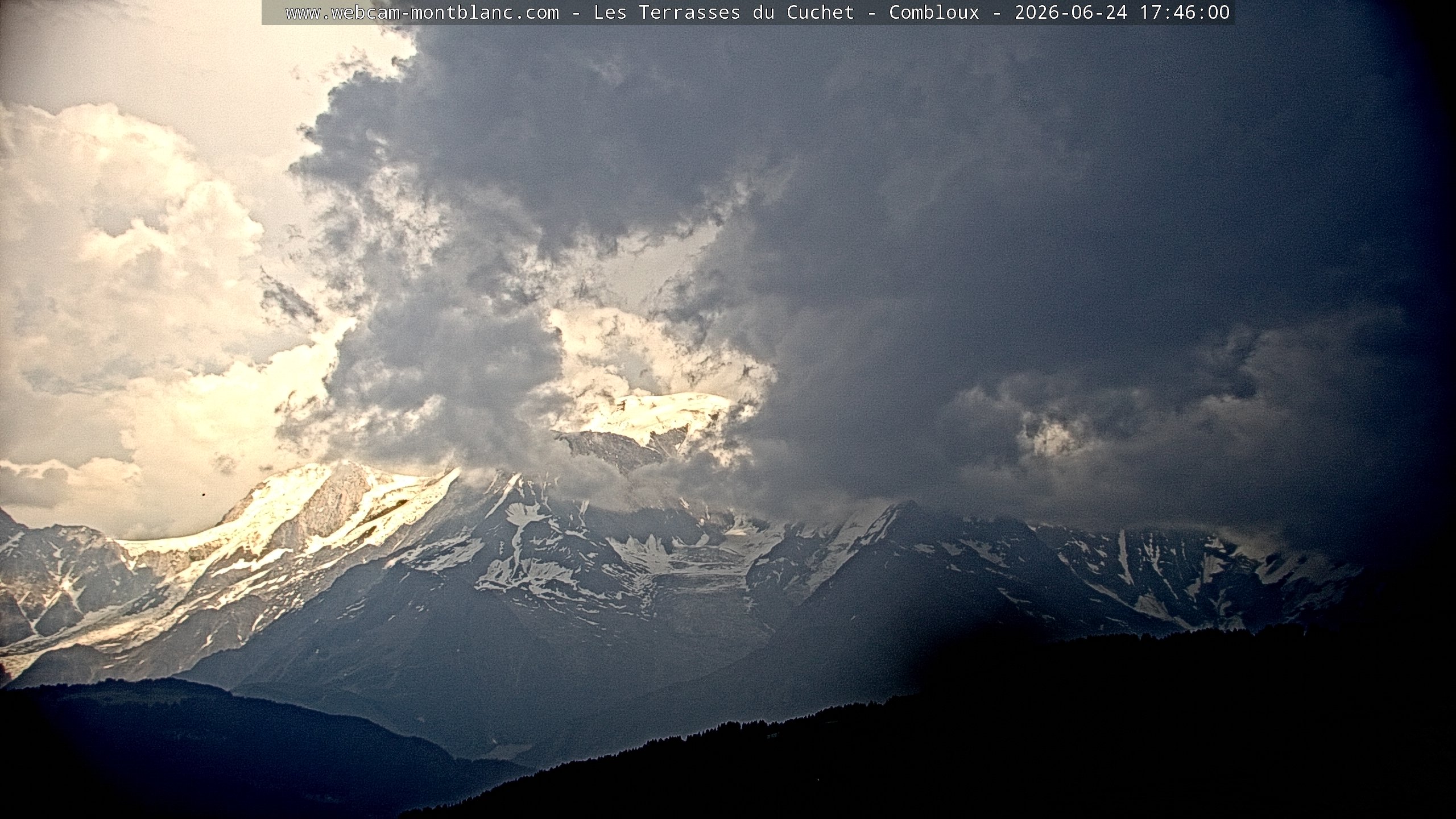 Mont Blanc