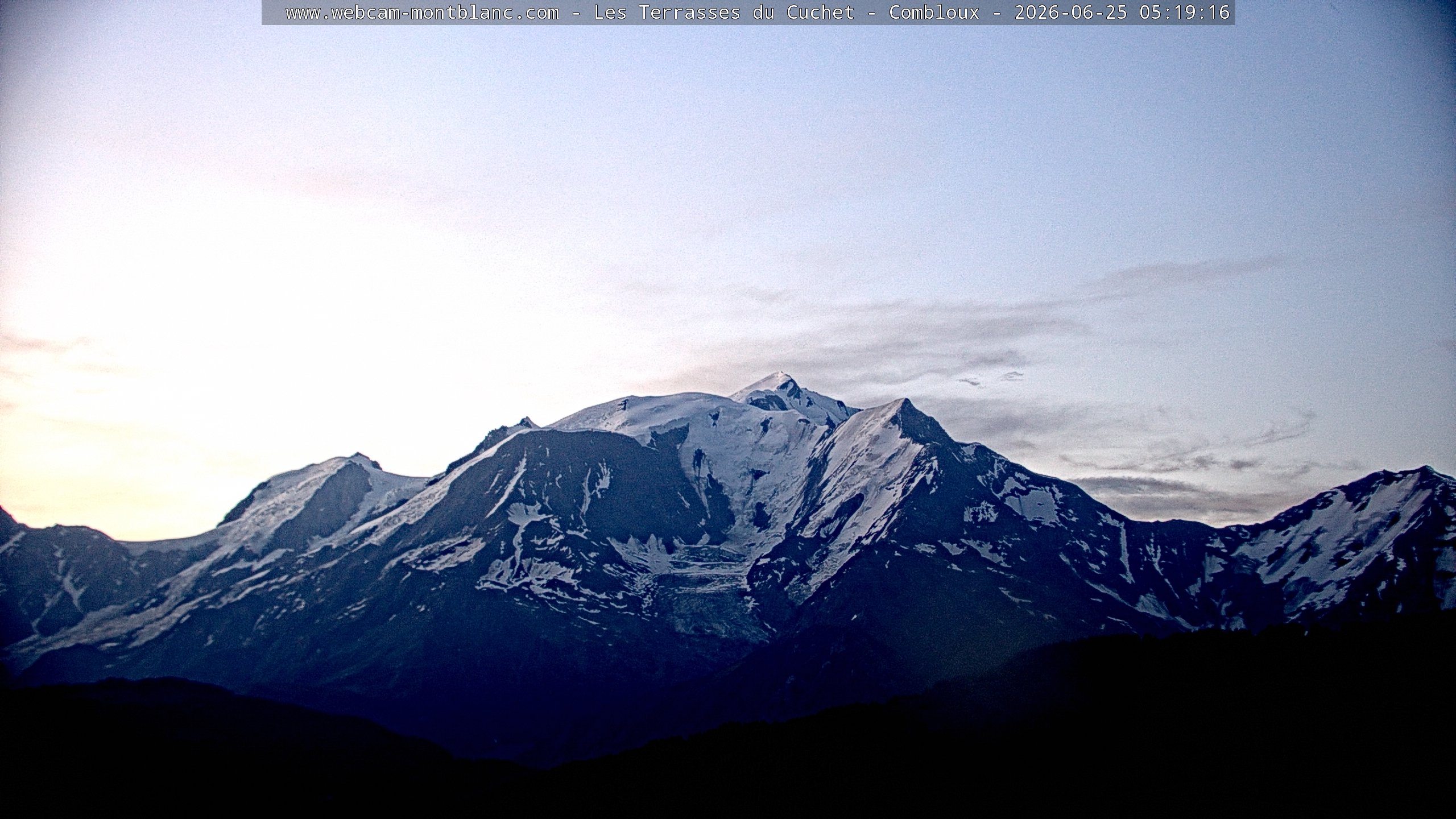Mont Blanc