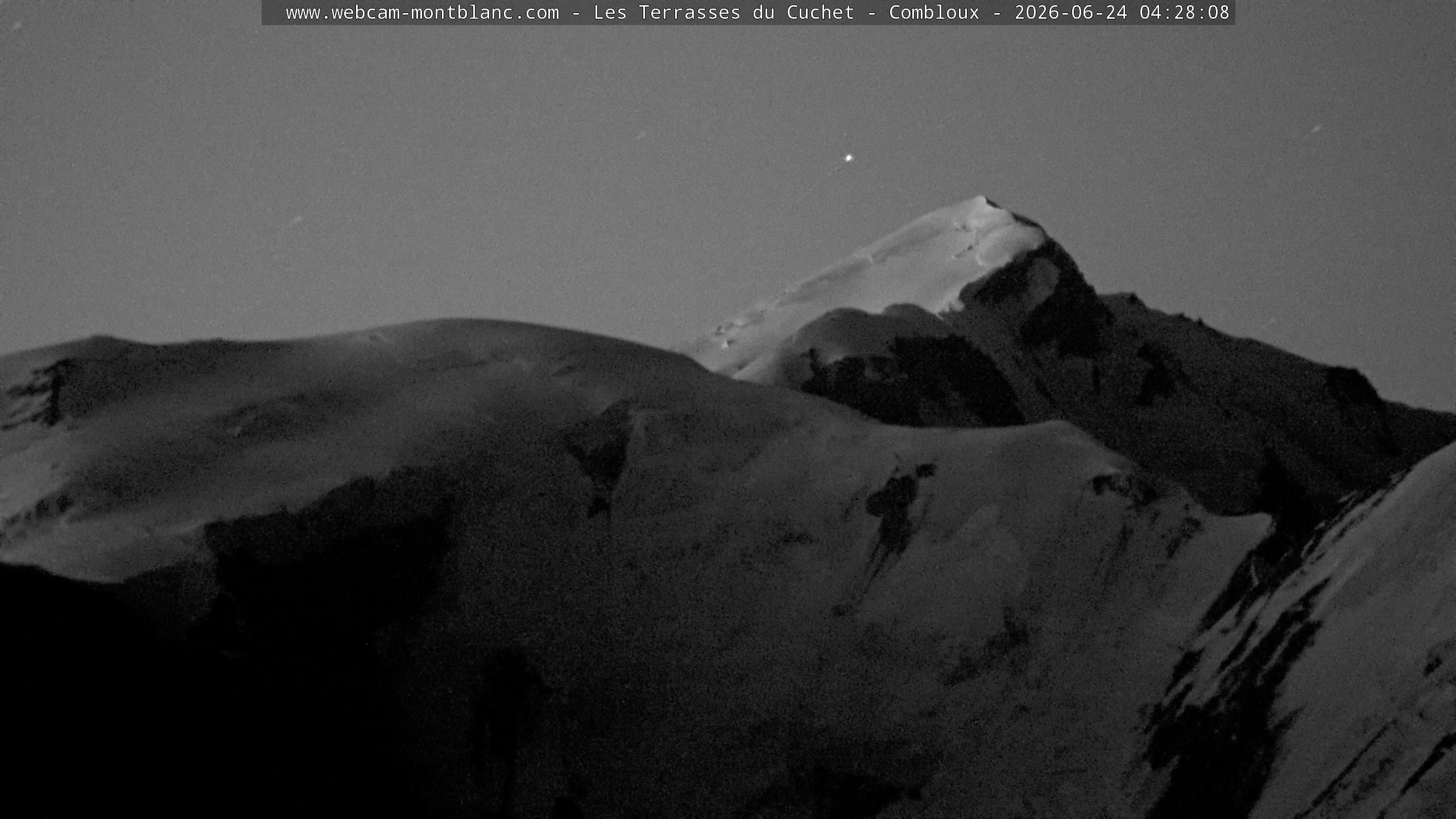 Mont Blanc