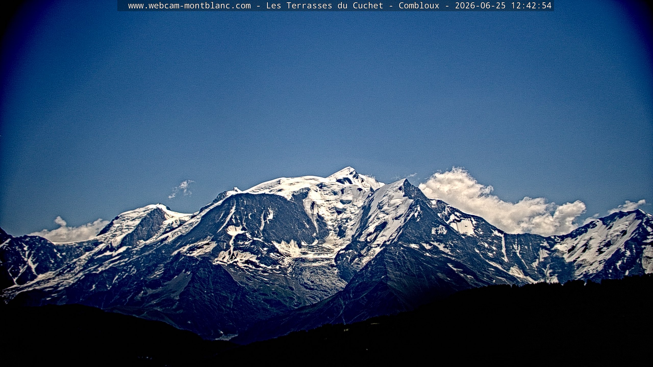 Mont Blanc