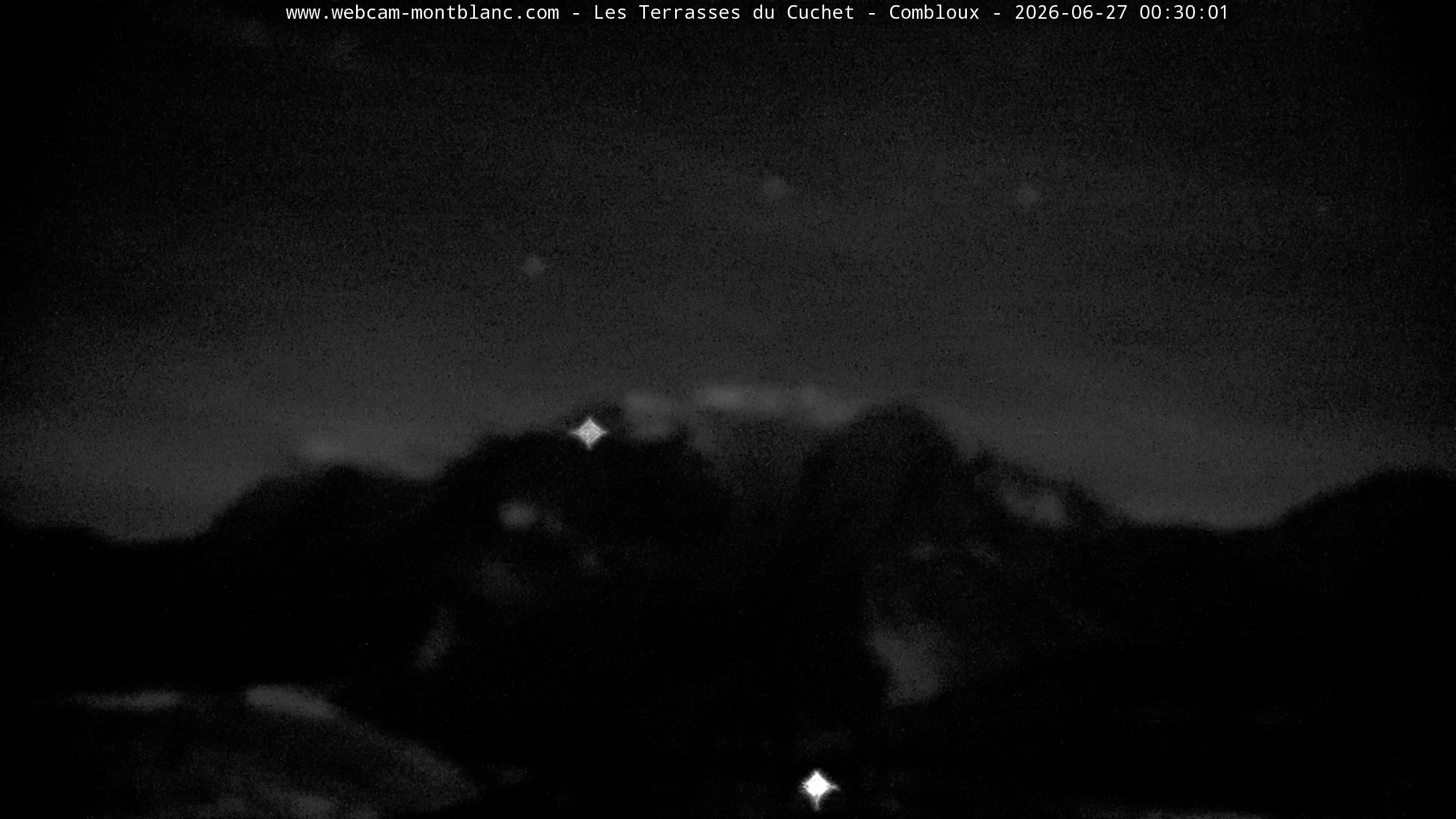 Mont Blanc