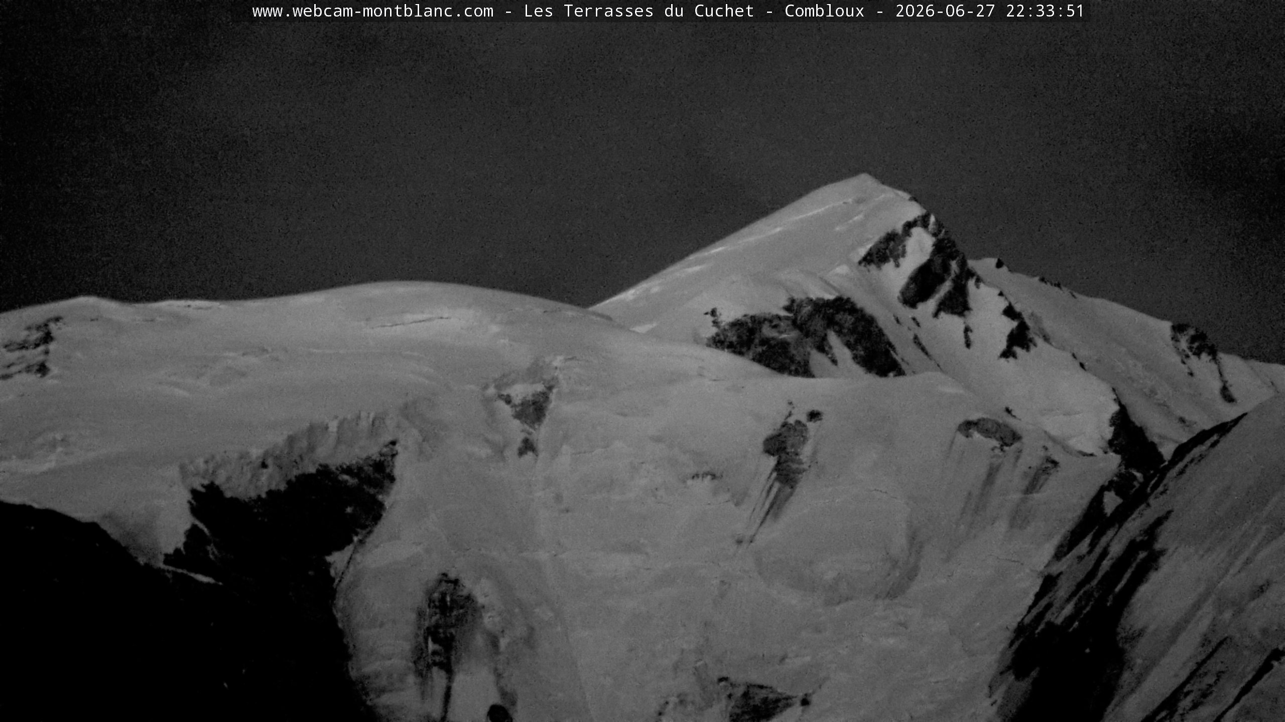 Mont Blanc