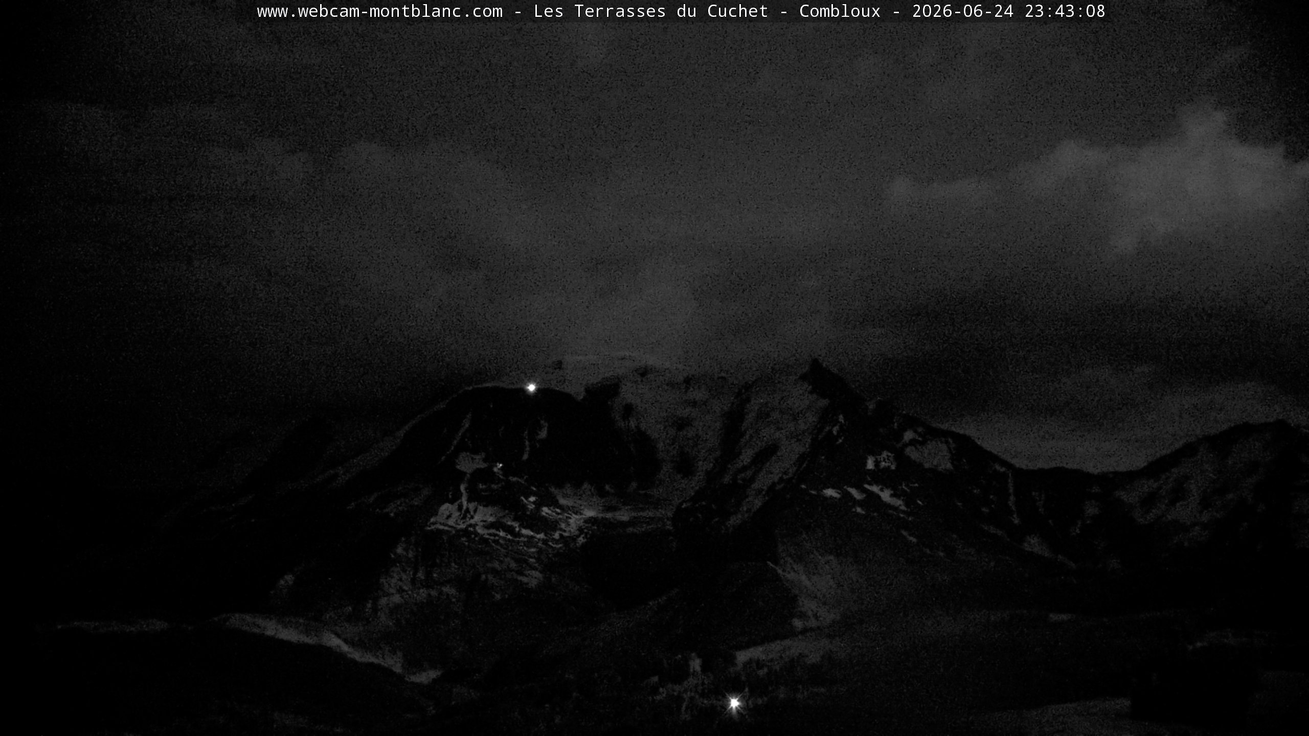 Mont Blanc