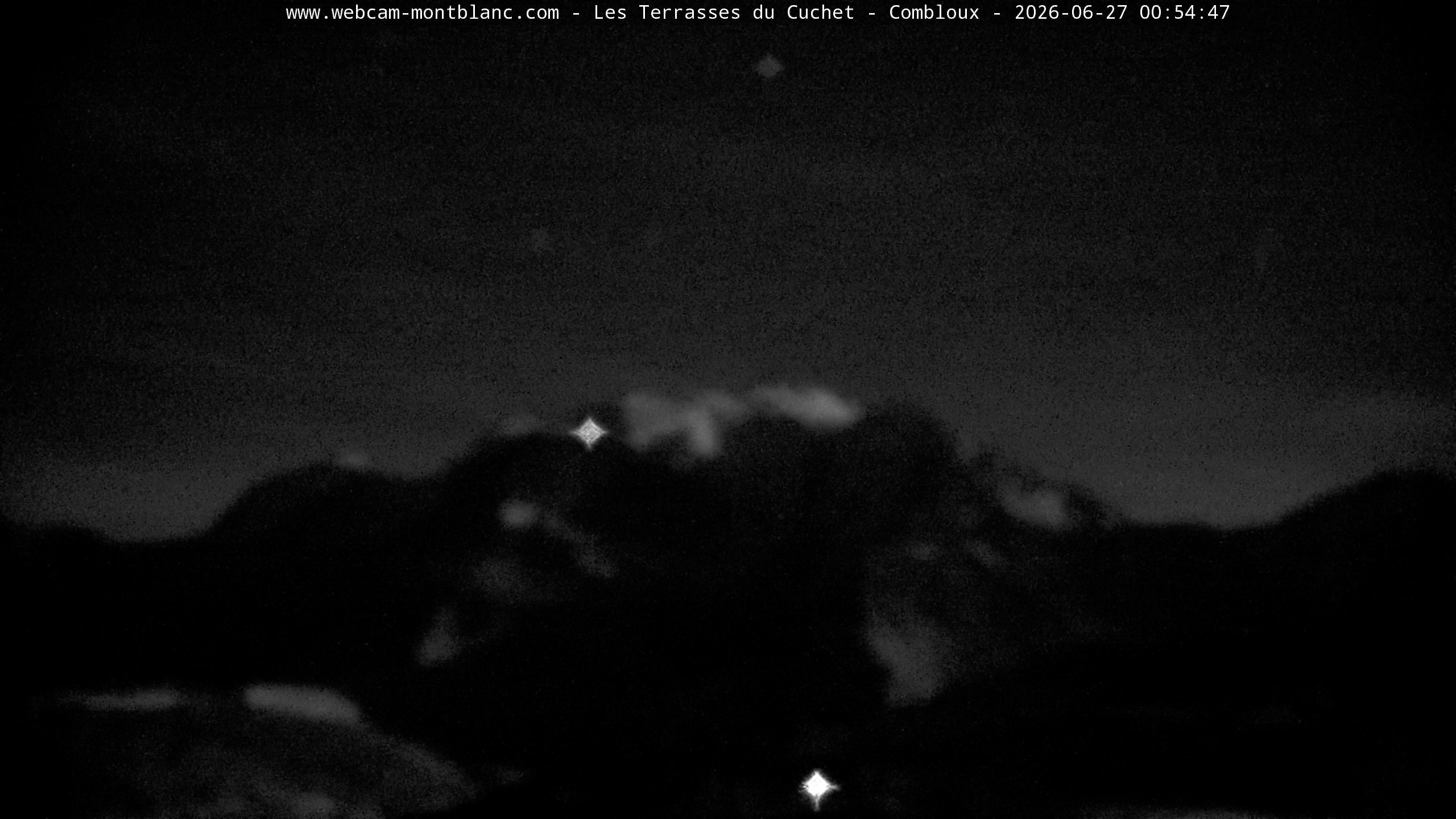 Mont Blanc