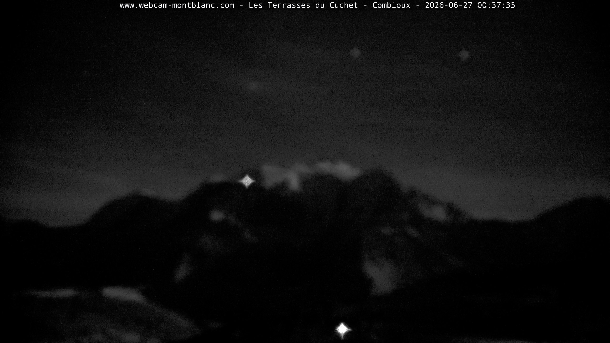 Mont Blanc