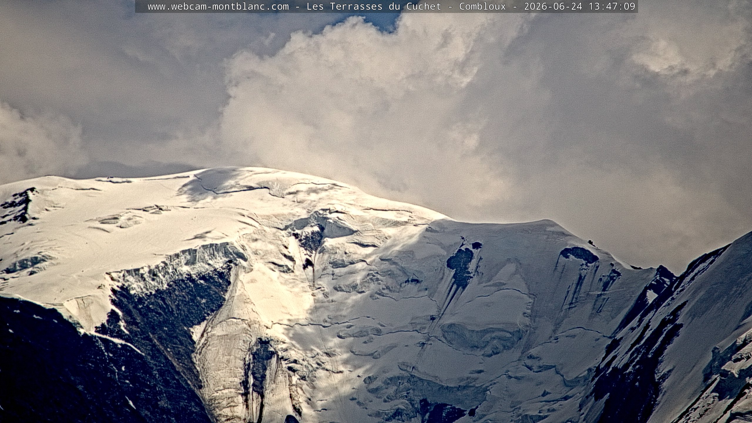 Mont Blanc