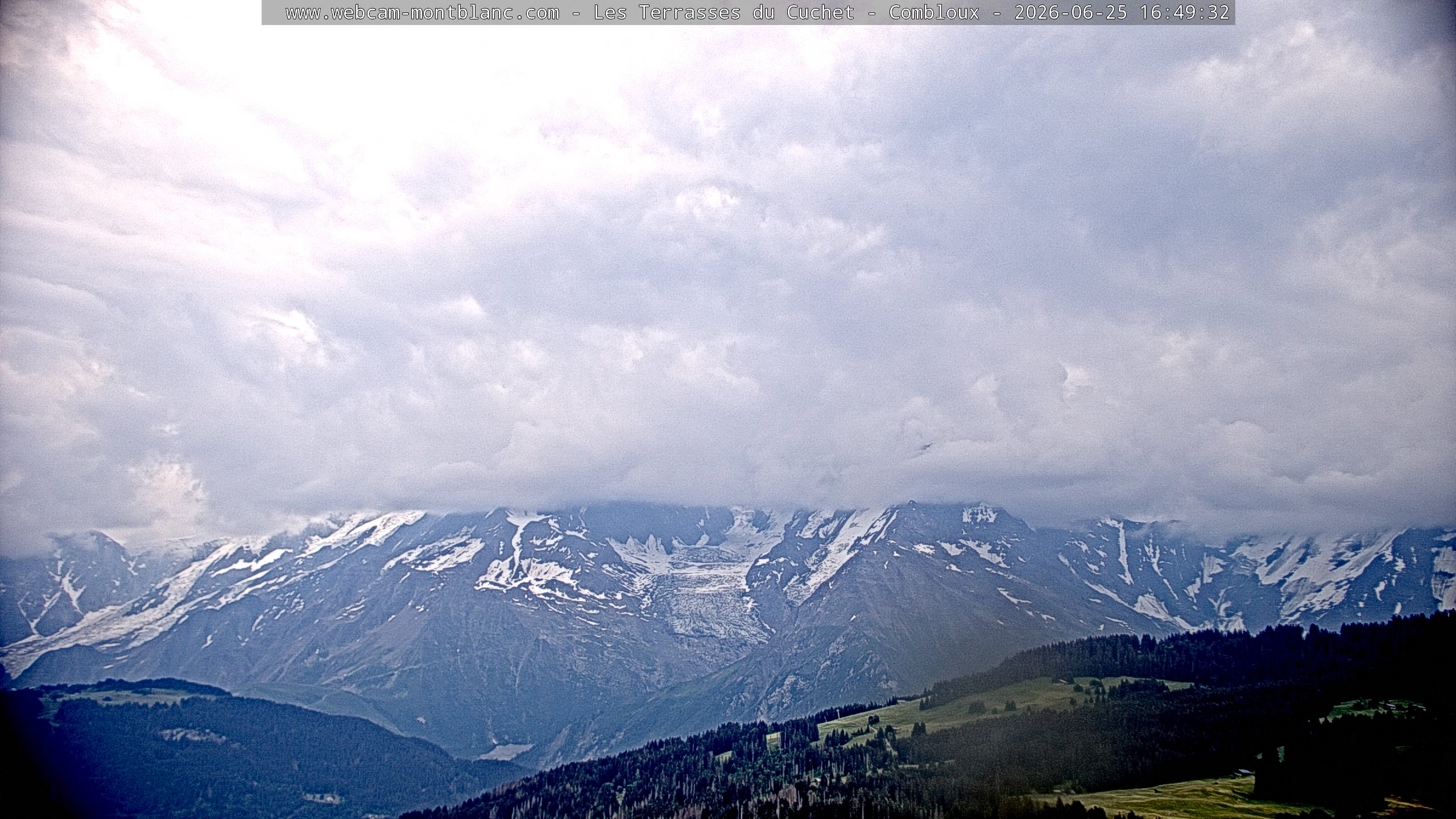 Mont Blanc