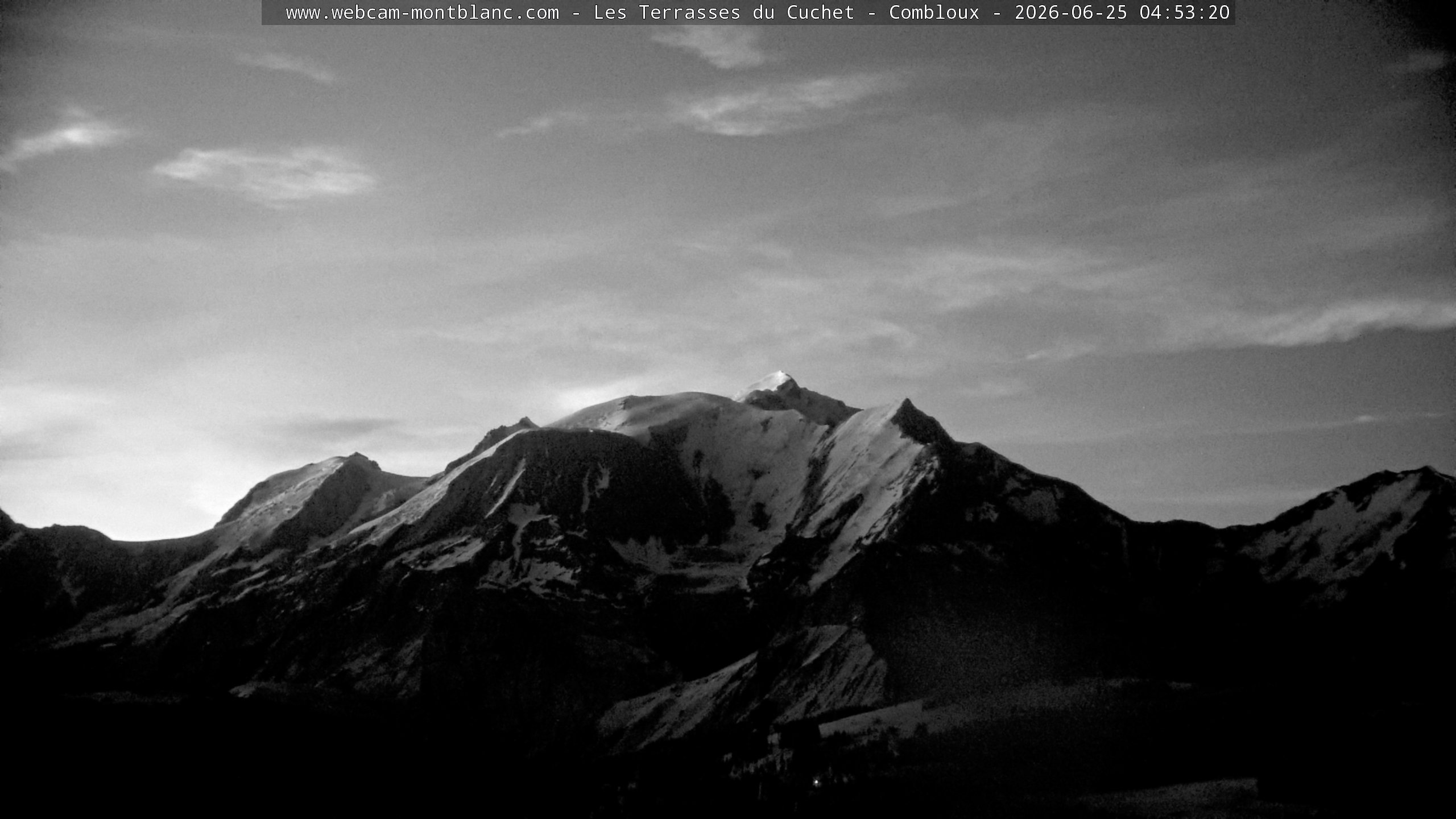 Mont Blanc