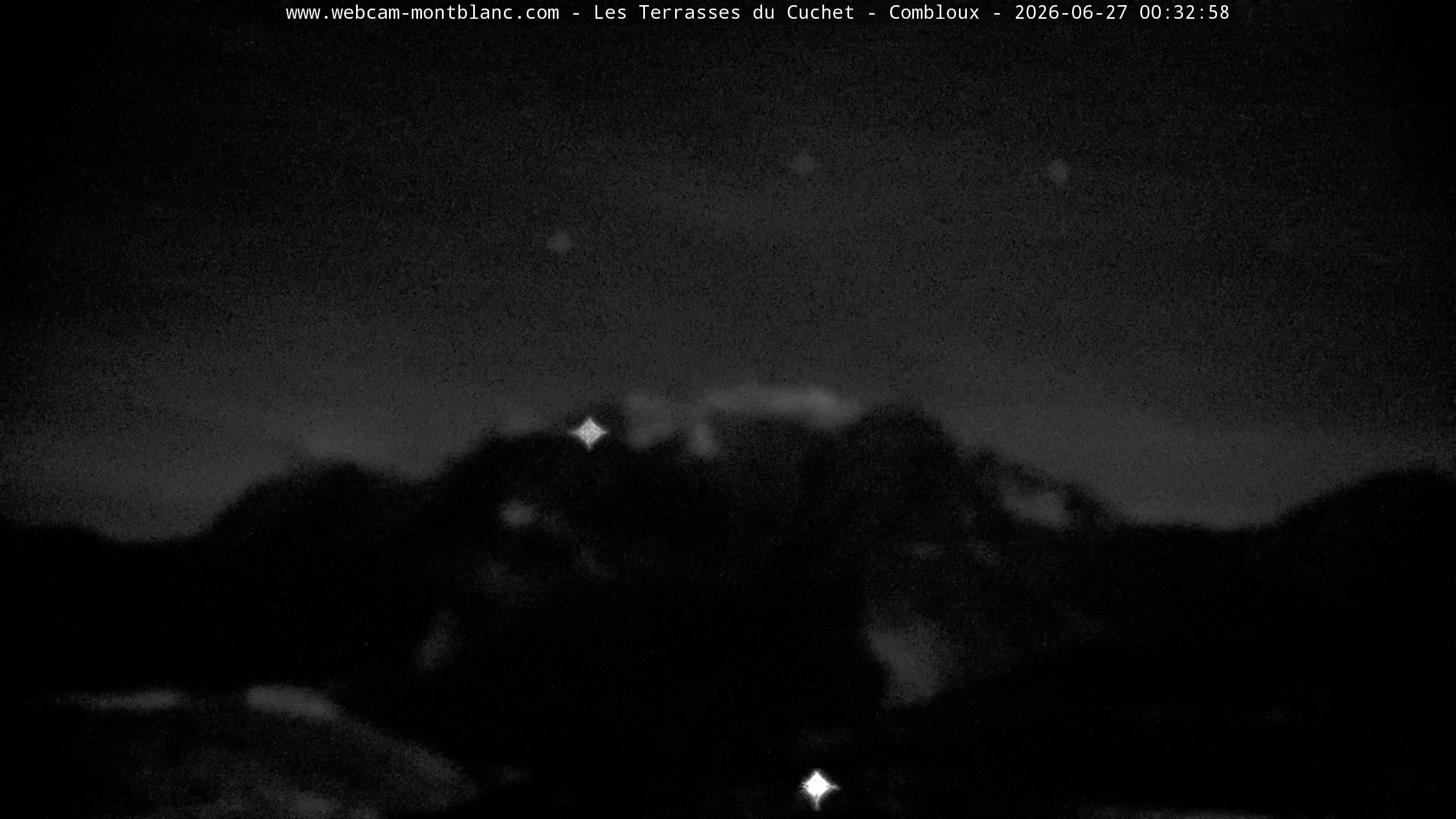Mont Blanc