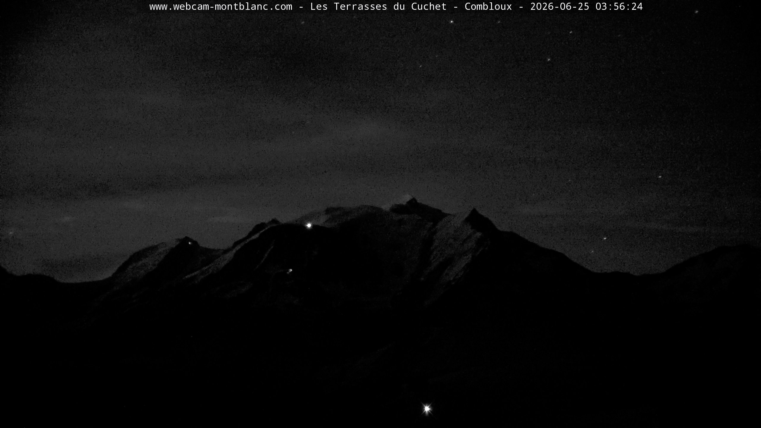 Mont Blanc