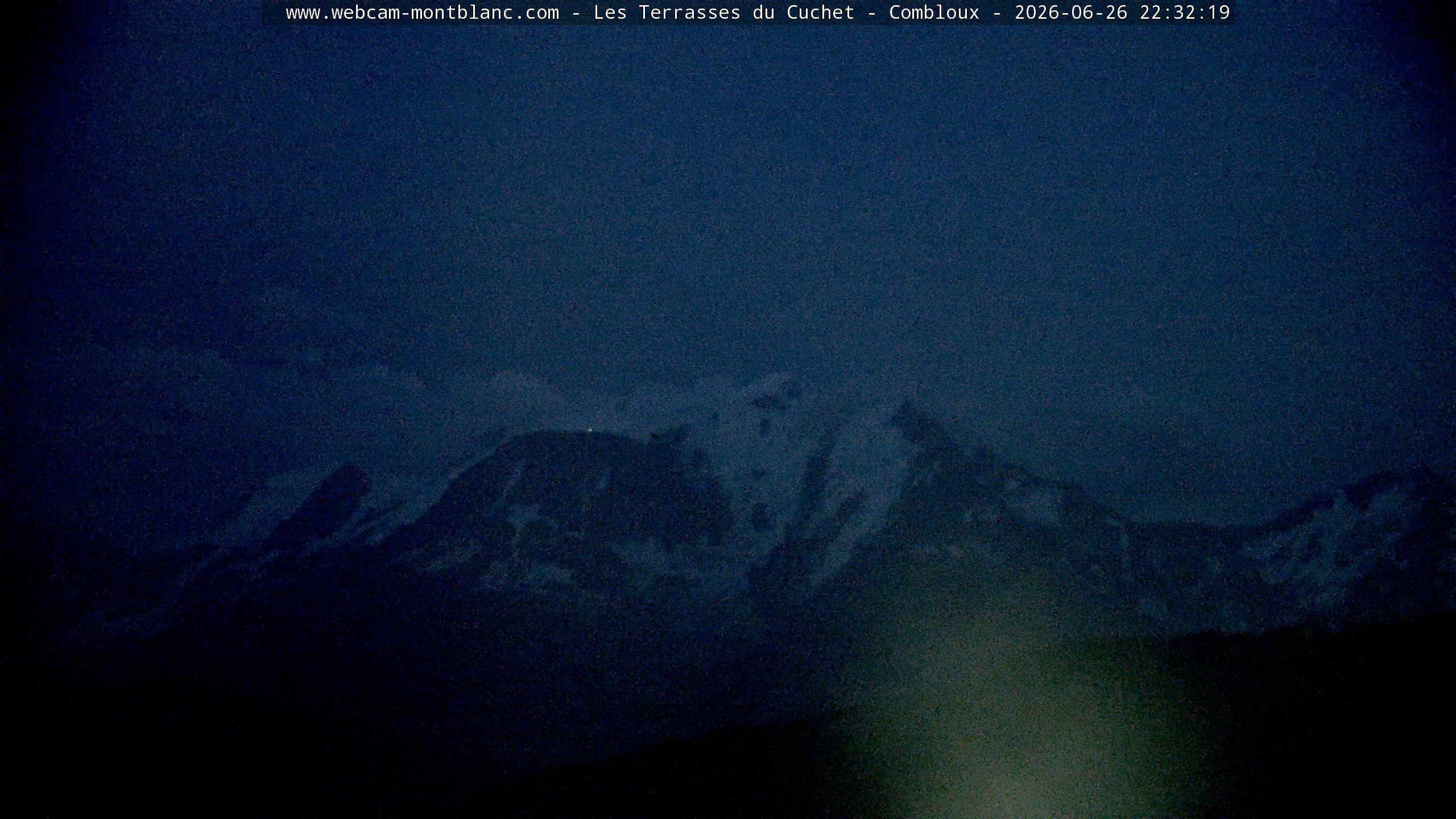 Mont Blanc