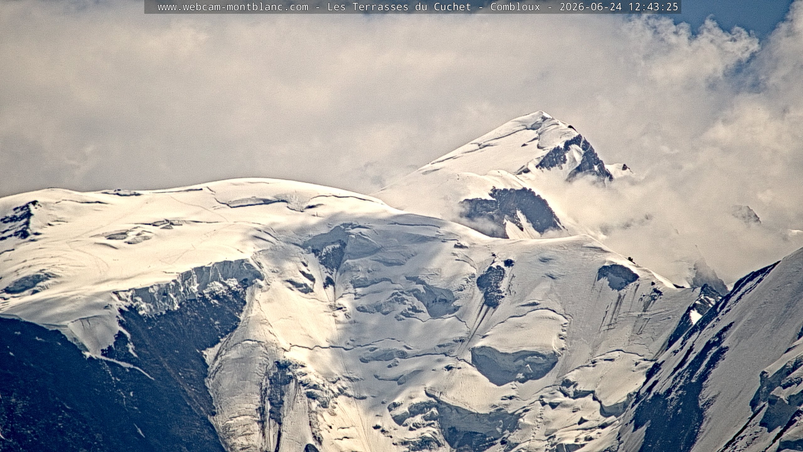 Mont Blanc