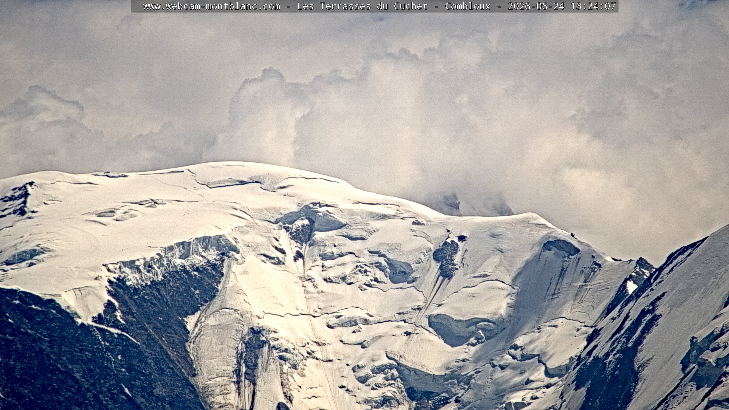 Mont Blanc