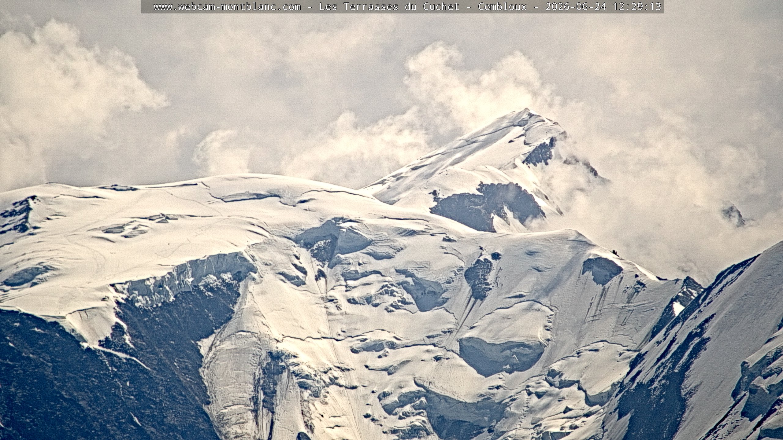 Mont Blanc