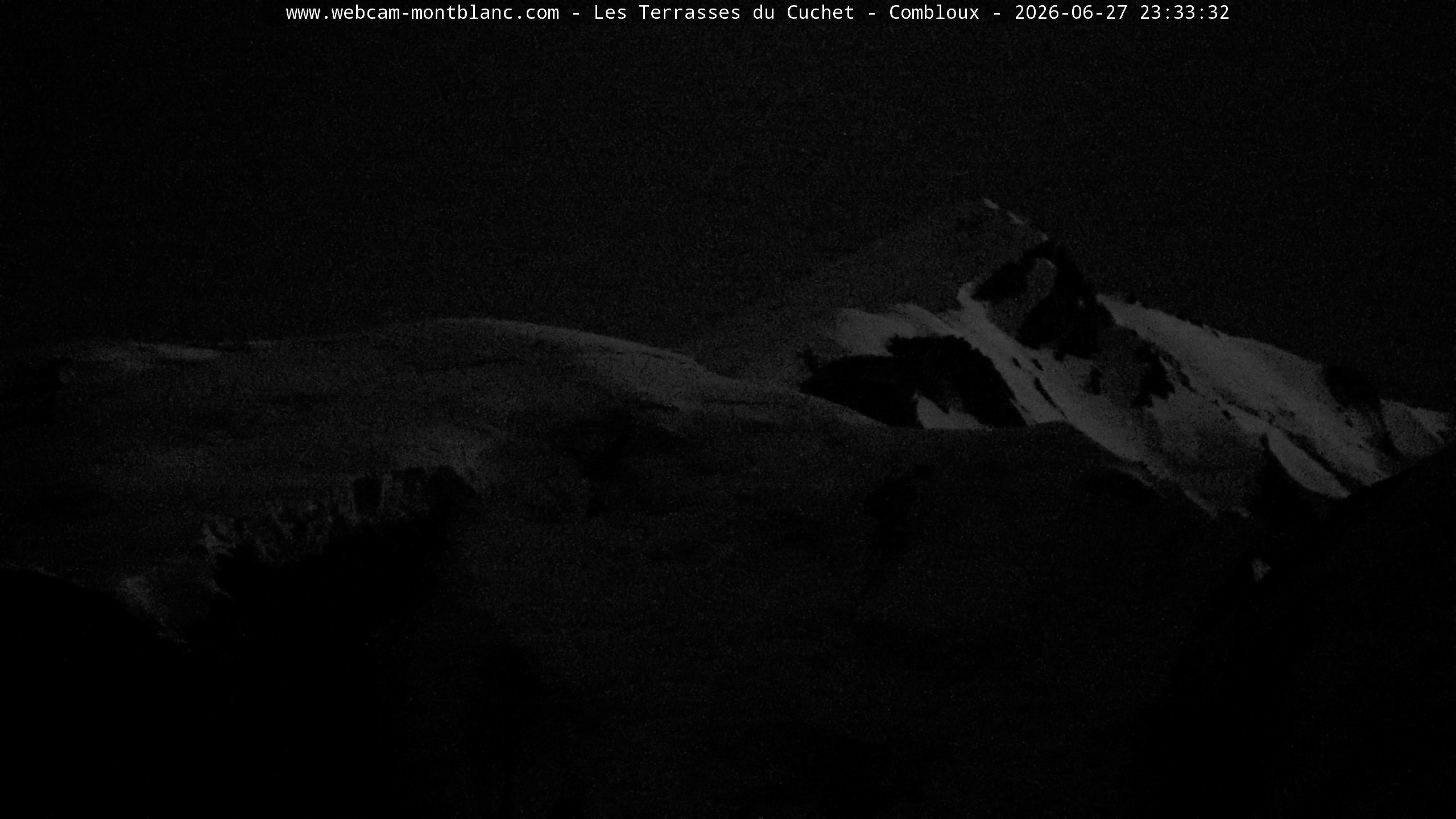 Mont Blanc