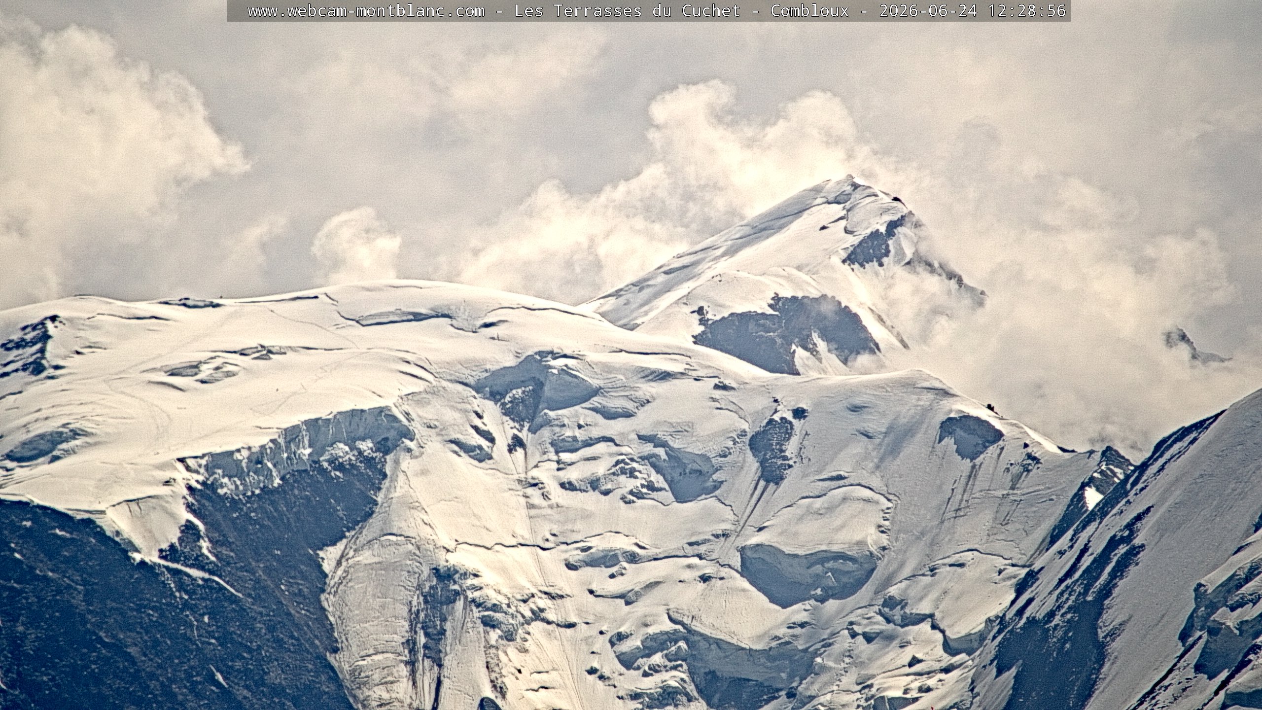 Mont Blanc