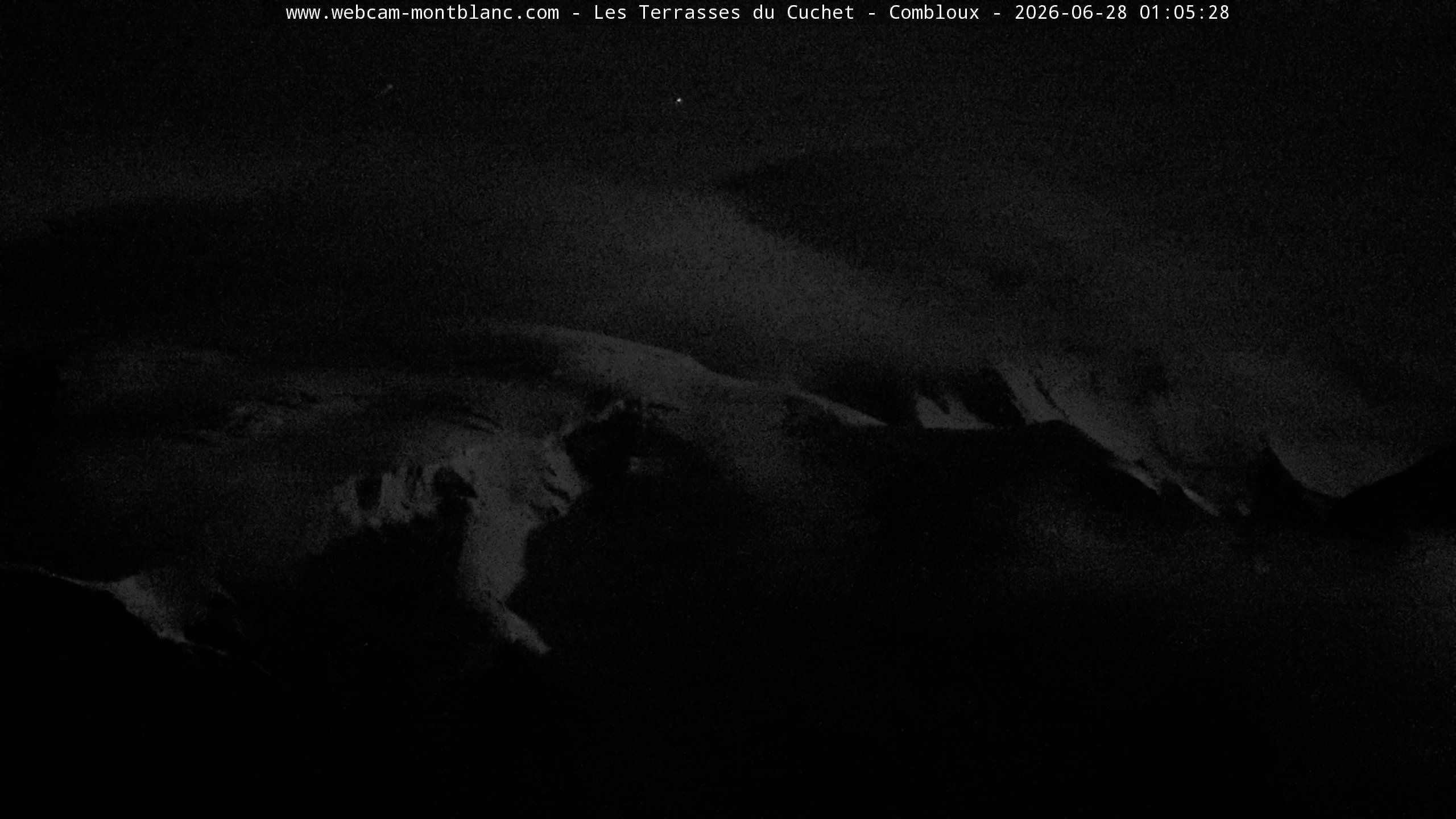 Mont Blanc