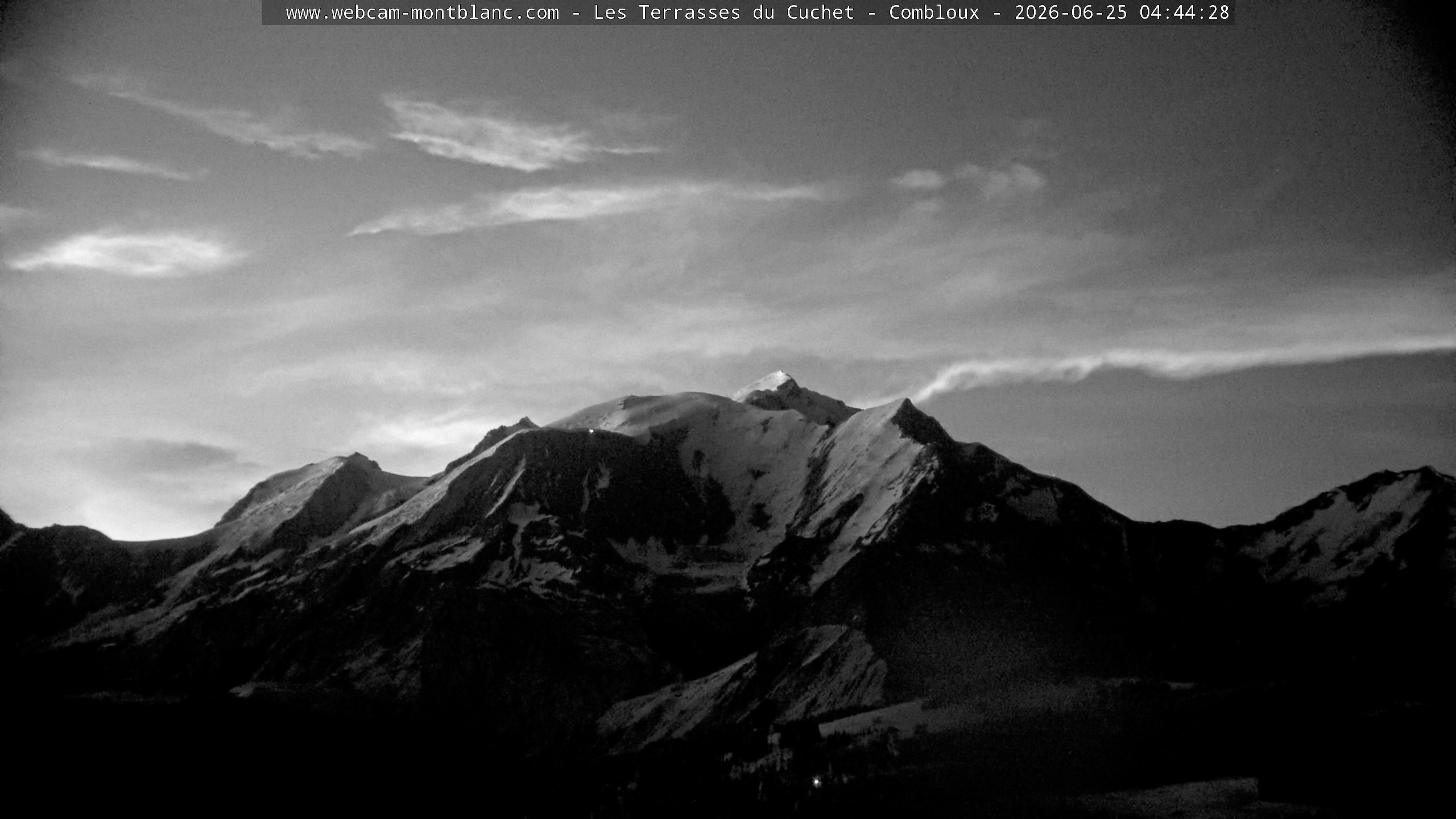 Mont Blanc