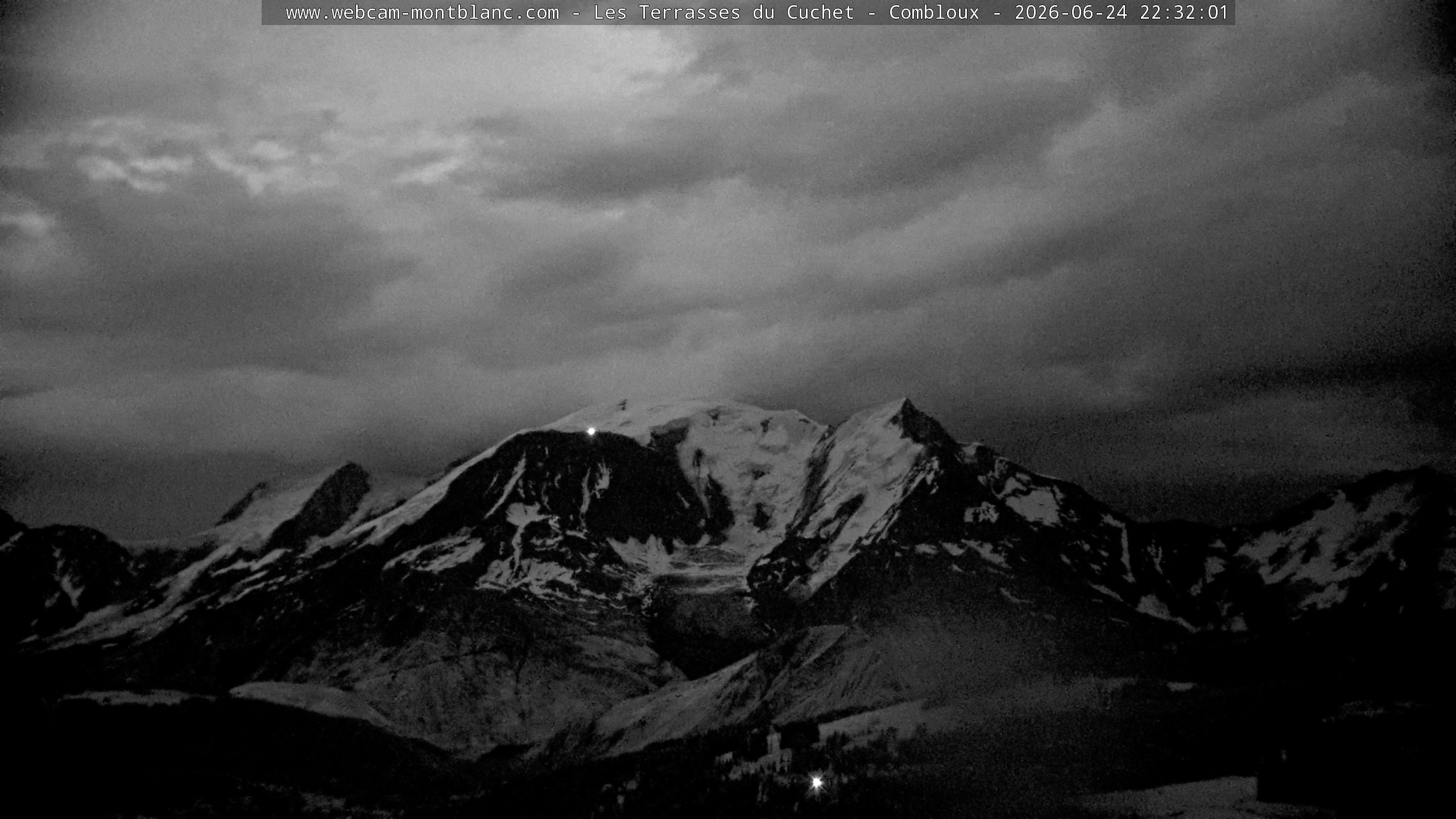 Mont Blanc