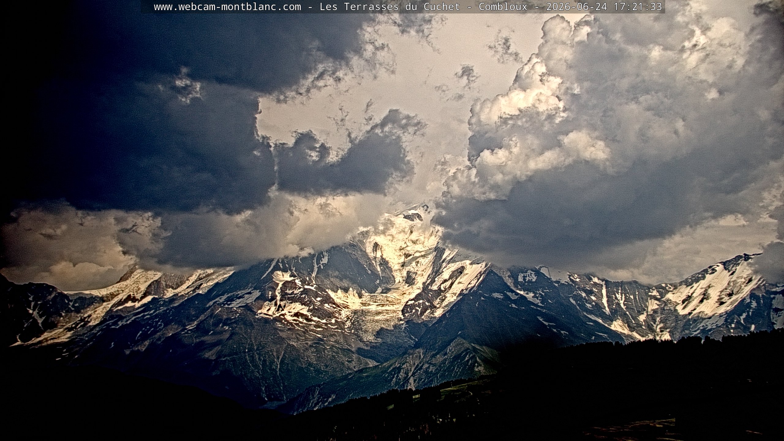 Mont Blanc